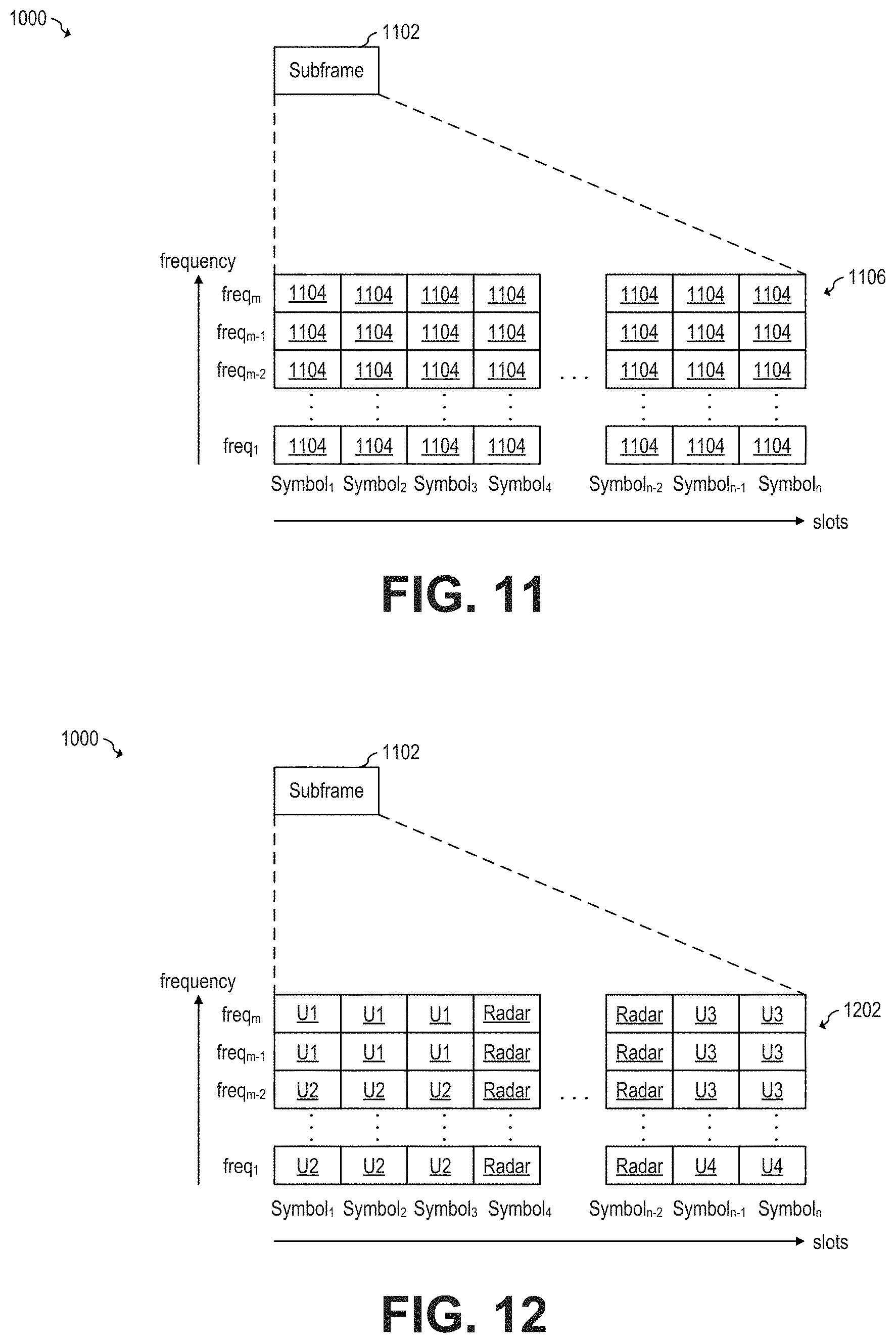 Patent US11774592 Figure 6 – Multimode communication and radar system resource allocation