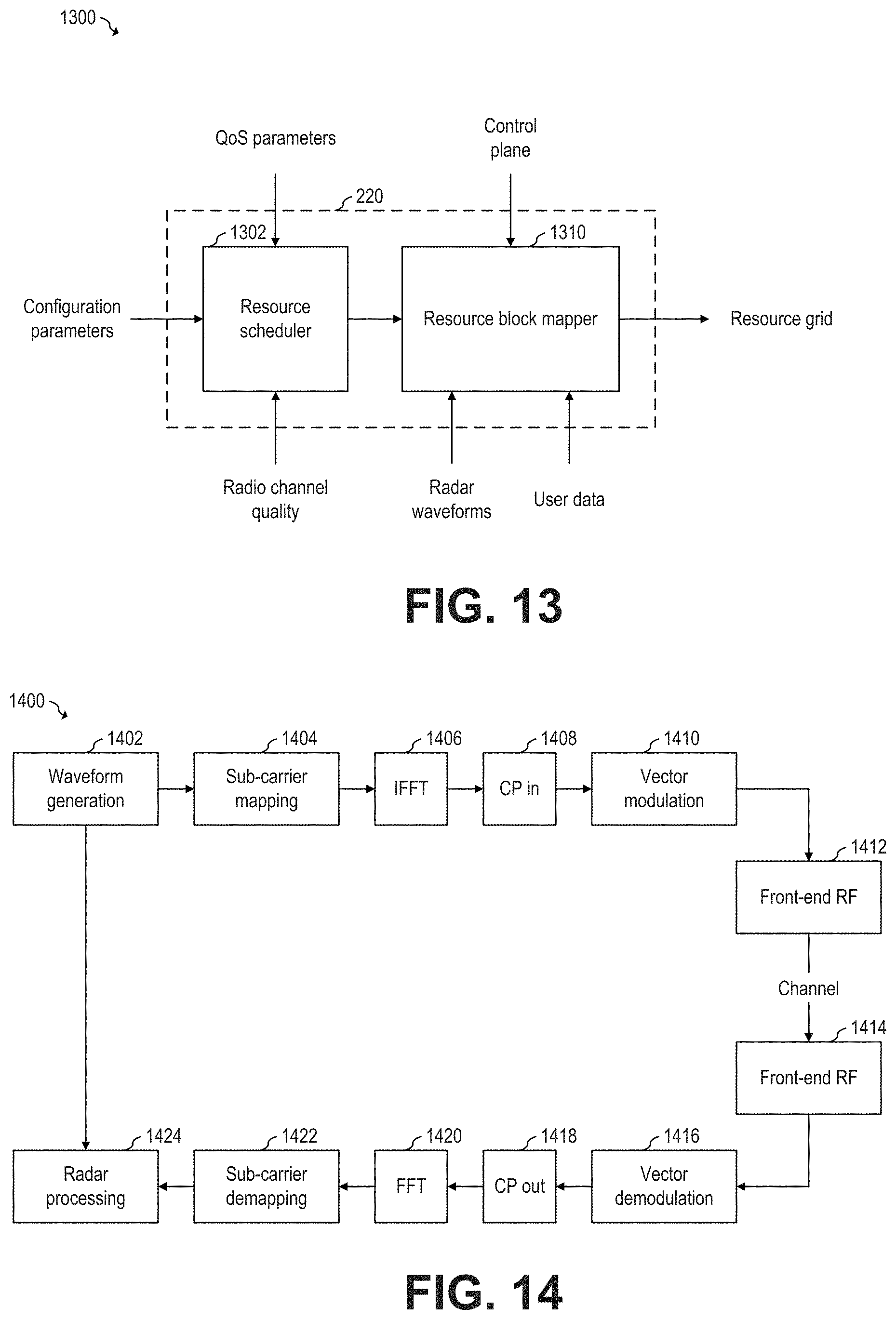 Patent US11774592 Figure 7 – Multimode communication and radar system resource allocation