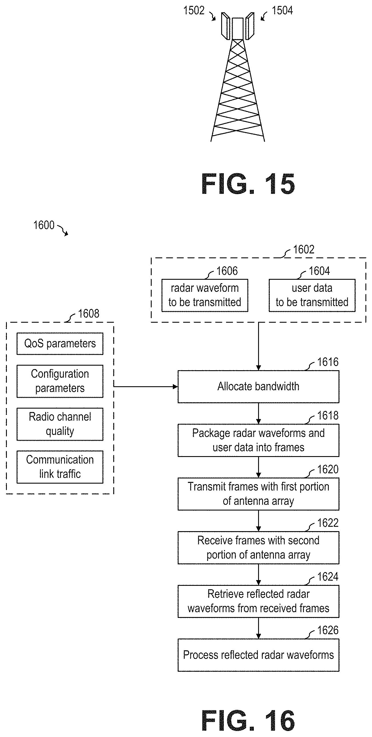 Patent US11774592 Figure 8 – Multimode communication and radar system resource allocation