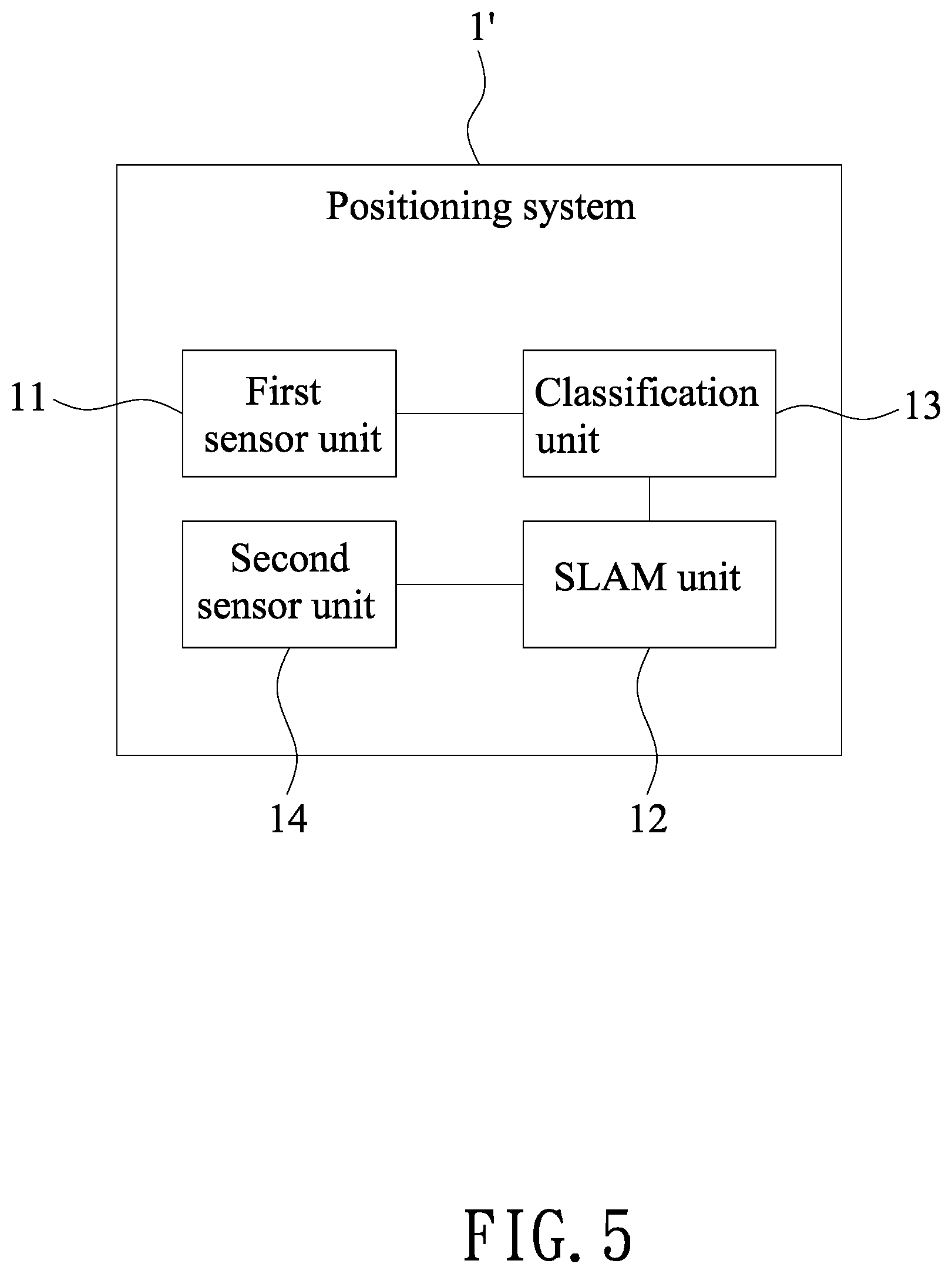 Patent US11774593 Figure 5 – Method of simultaneous localization and mapping