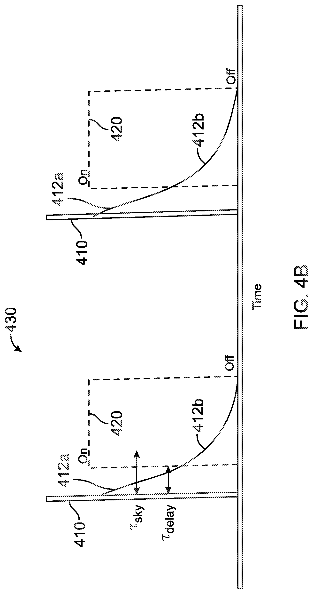 Patent US11774594 Figure 5 – Air data system with optical modulator on receive channels for stroboscopic detection