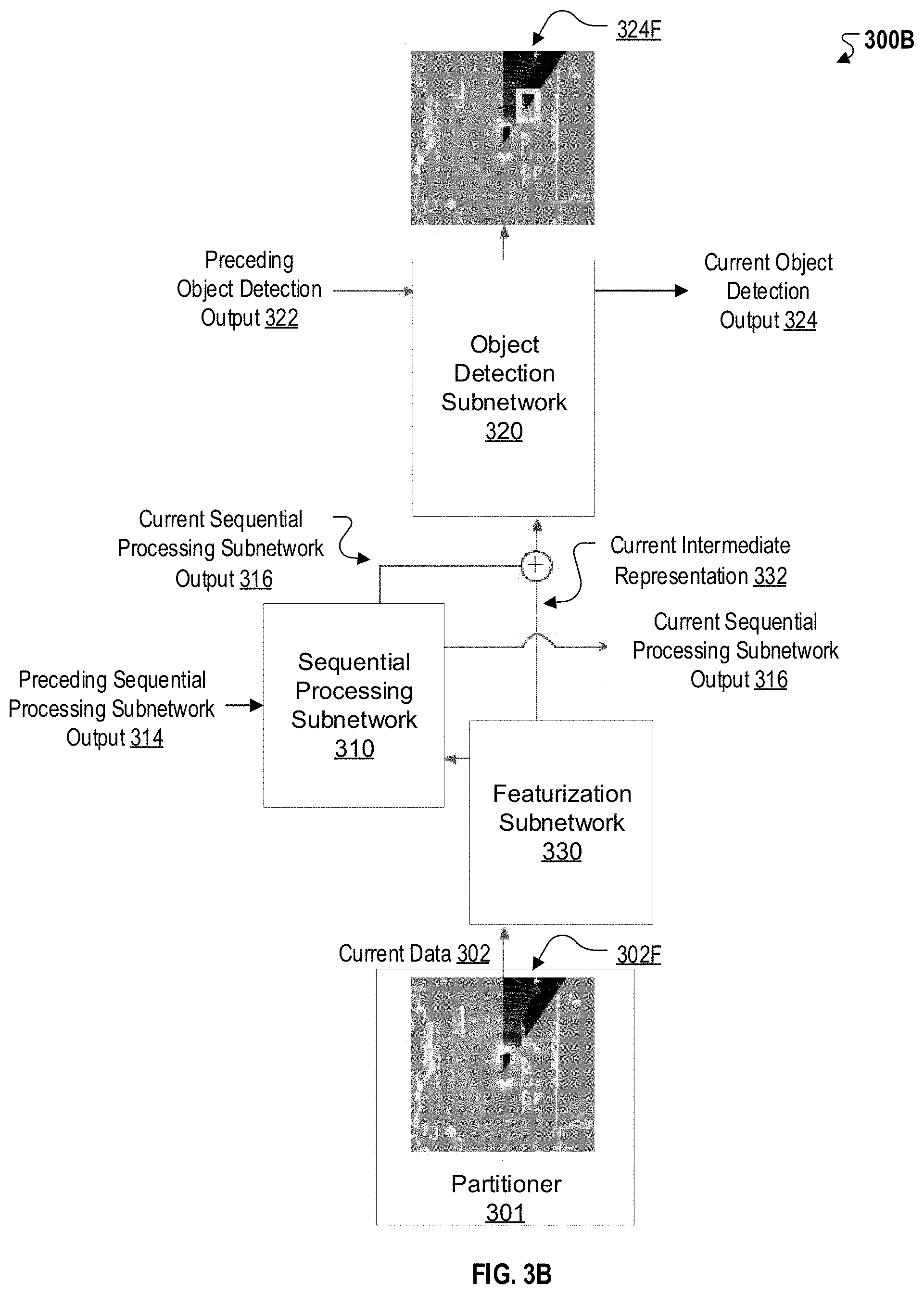 Patent US11774596 Figure 4 – Streaming object detection within sensor data
