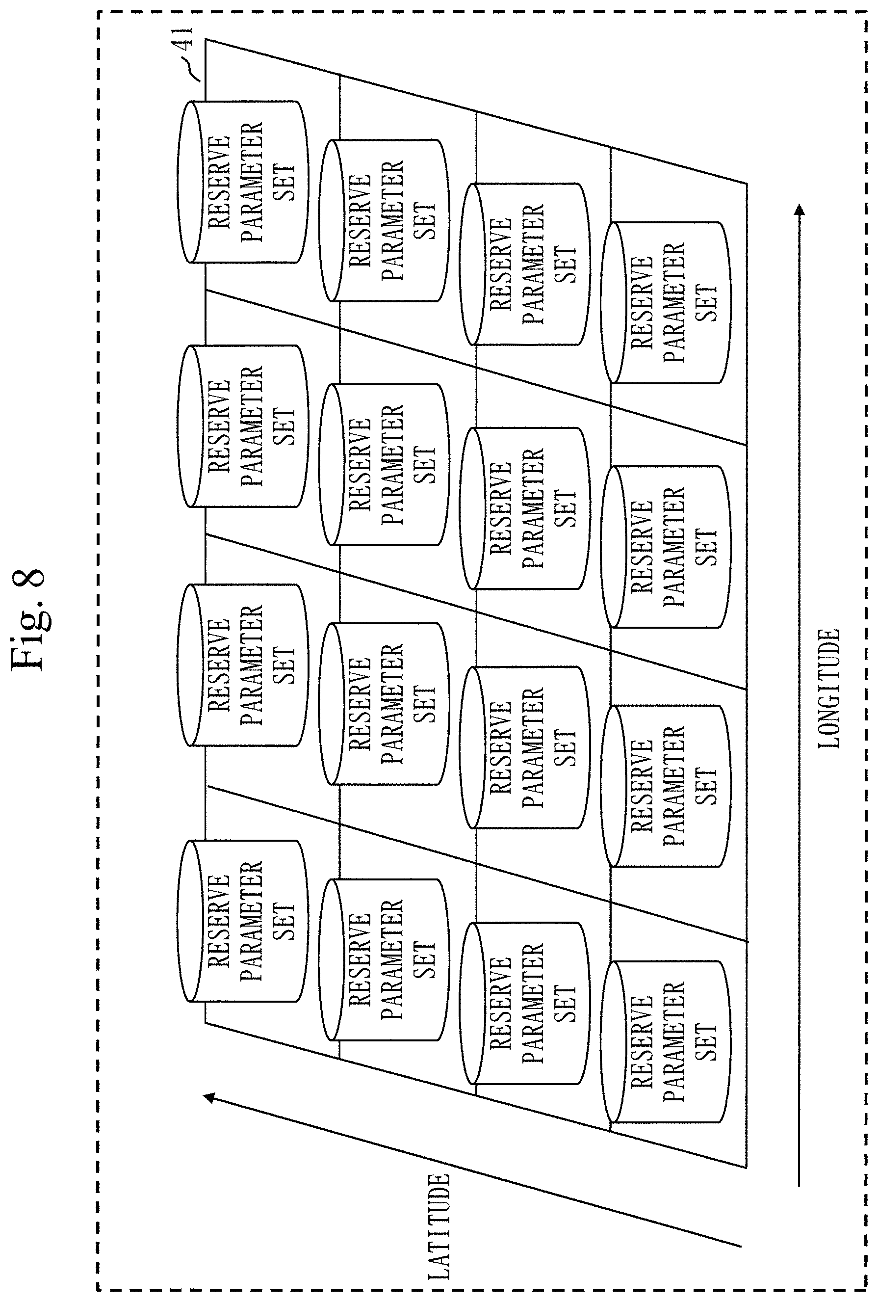 Patent US11774598 Figure 8 – Information processing device, information processing method, and computer readable medium