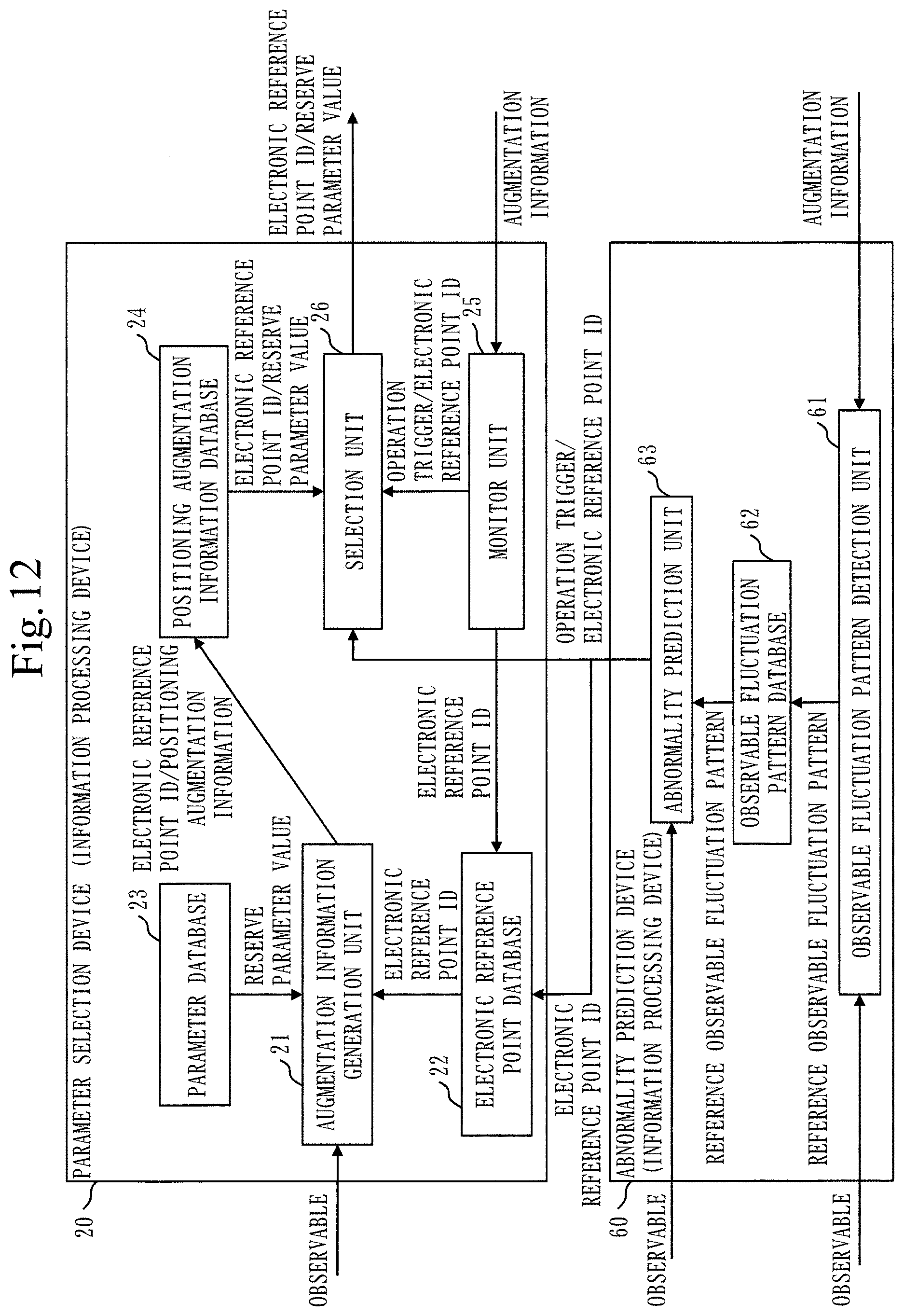 Patent US11774598 Figure 12 – Information processing device, information processing method, and computer readable medium