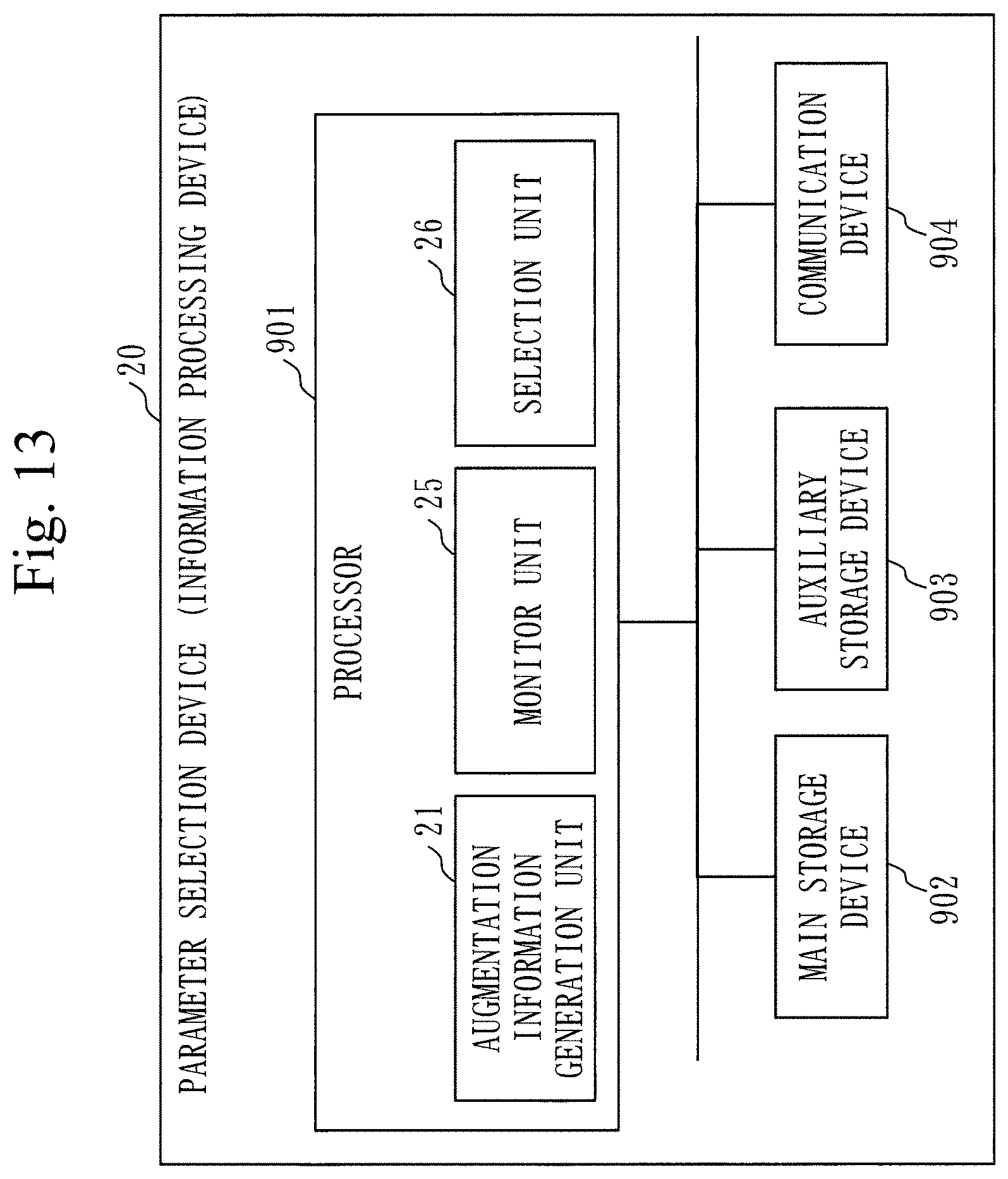 Patent US11774598 Figure 13 – Information processing device, information processing method, and computer readable medium