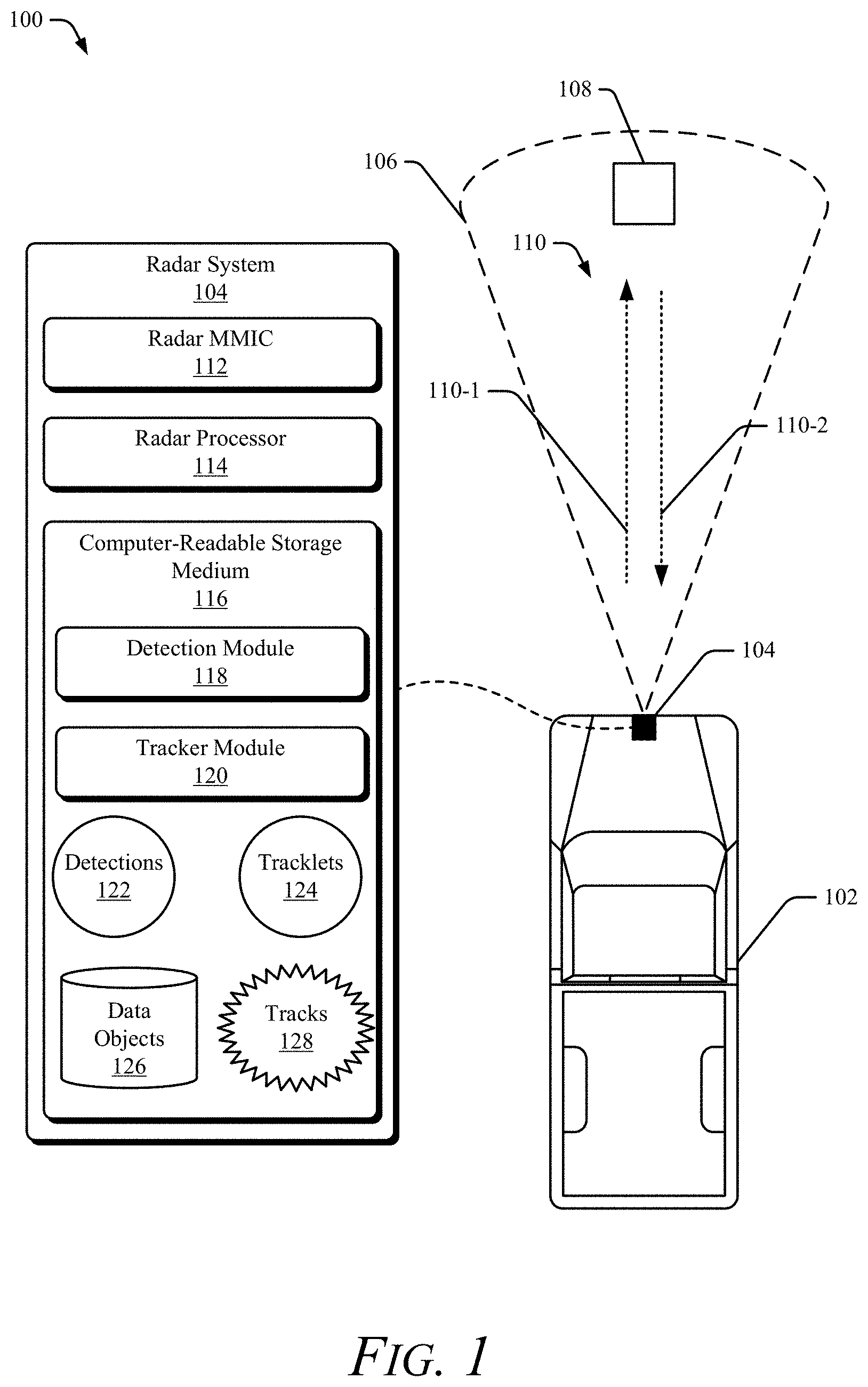 Patent US11774599 Figure 1 – Joint cost estimation for associating a detection-tracklet pair to an object