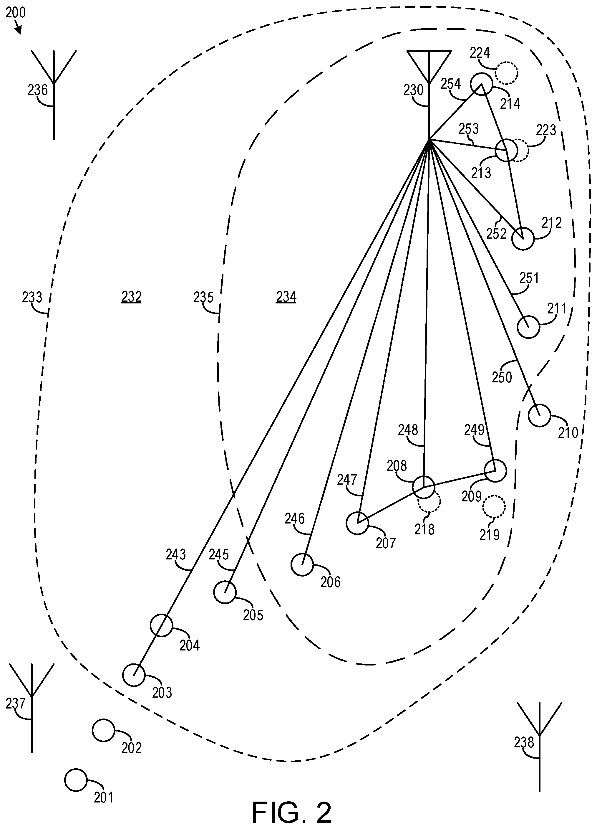 Patent US11774600 Figure 2 – Method and device for positioning using electromagnetic interference that is jamming navigation signals