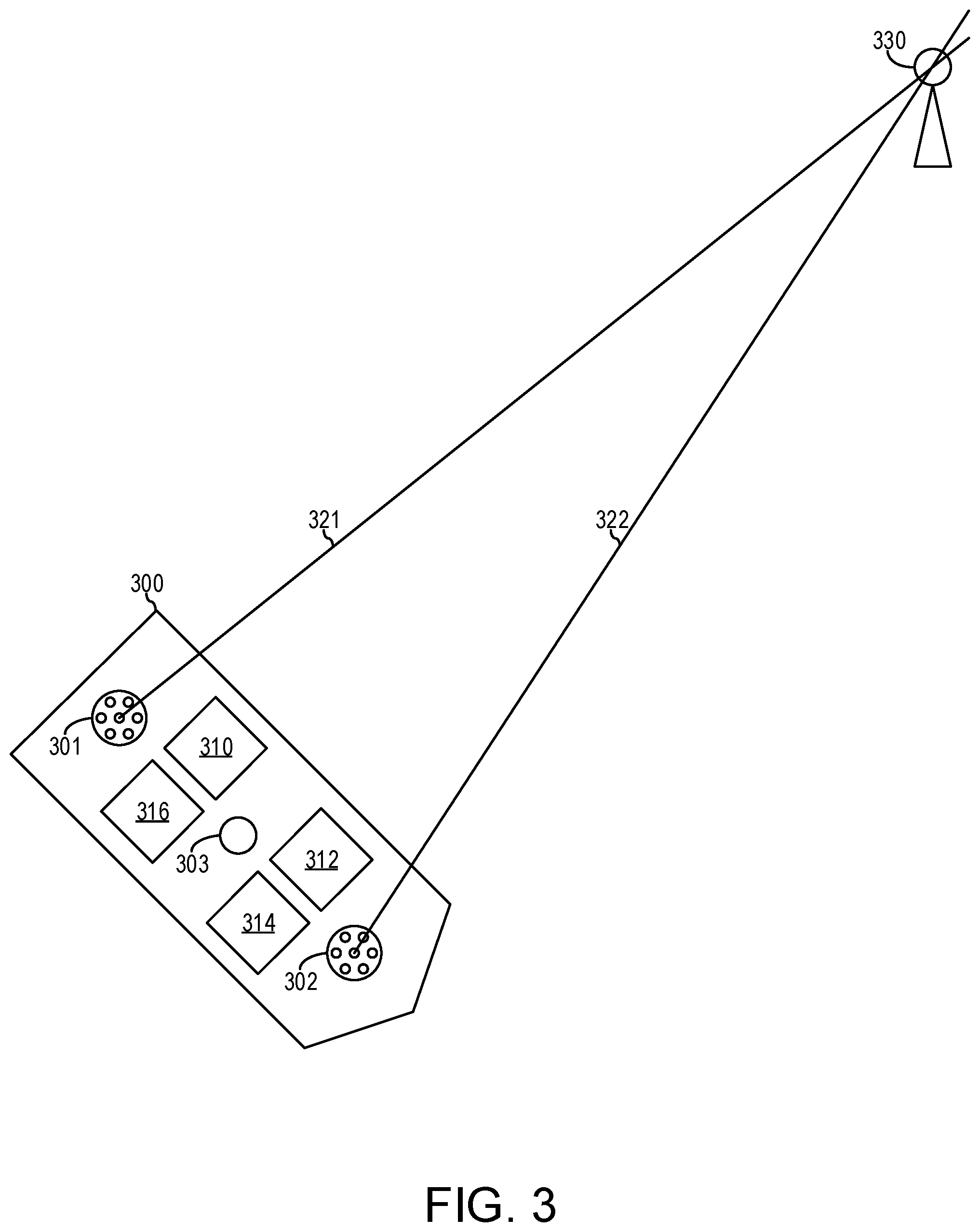 Patent US11774600 Figure 3 – Method and device for positioning using electromagnetic interference that is jamming navigation signals