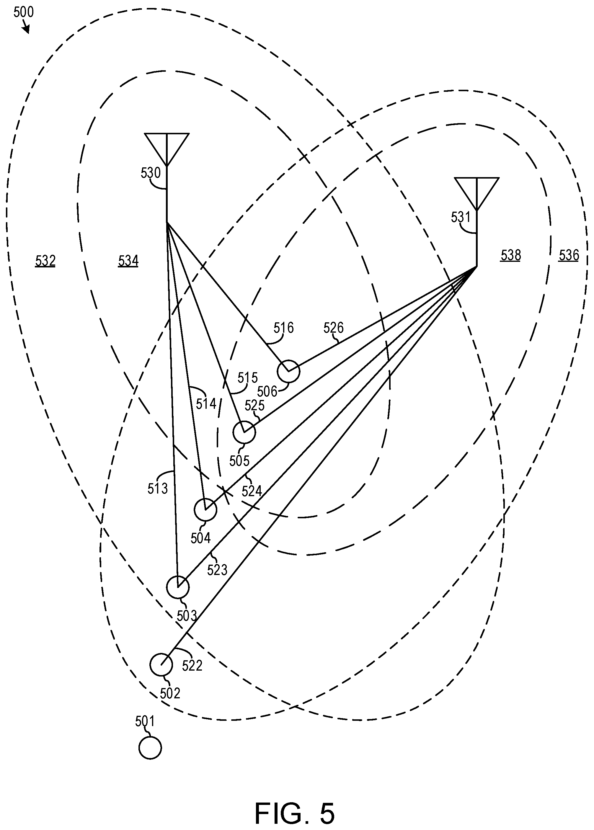 Patent US11774600 Figure 5 – Method and device for positioning using electromagnetic interference that is jamming navigation signals