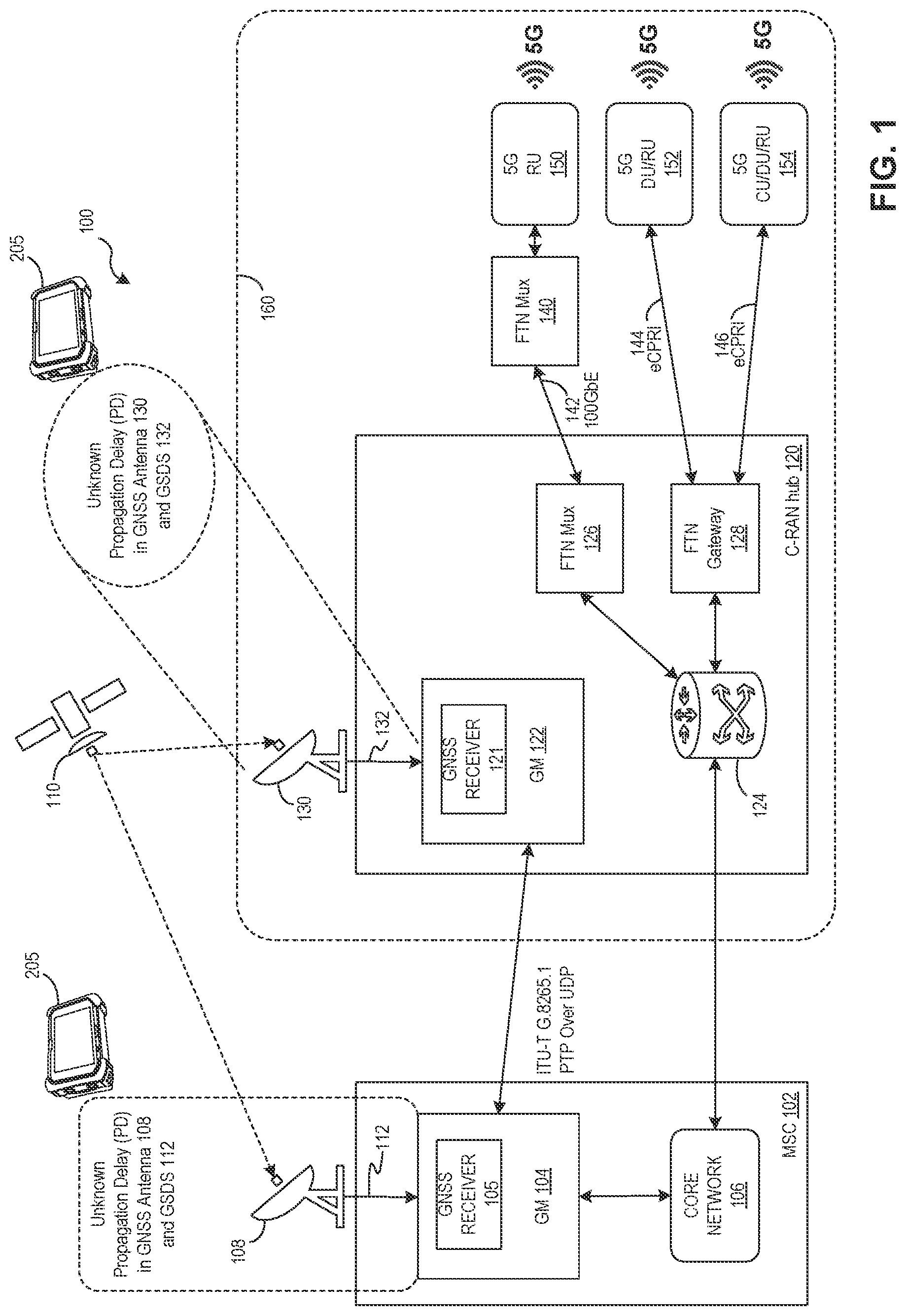 Patent US11774601 — Satellite signal propagation delay test device — Figure 1