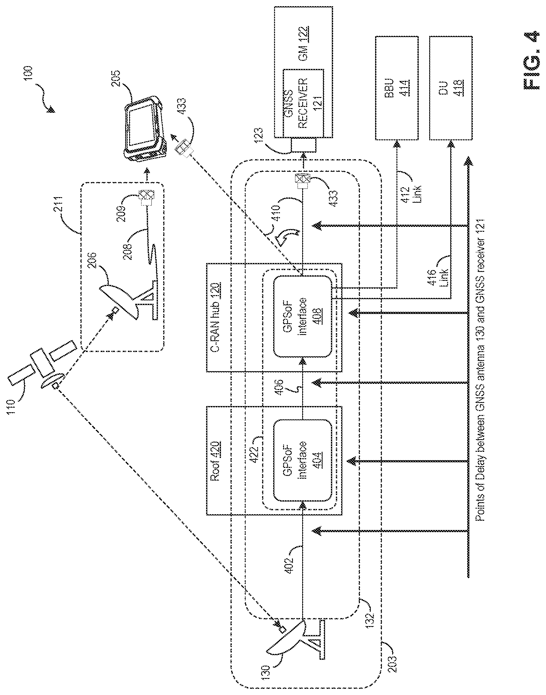 Patent US11774601 Figure 4 – Satellite signal propagation delay test device