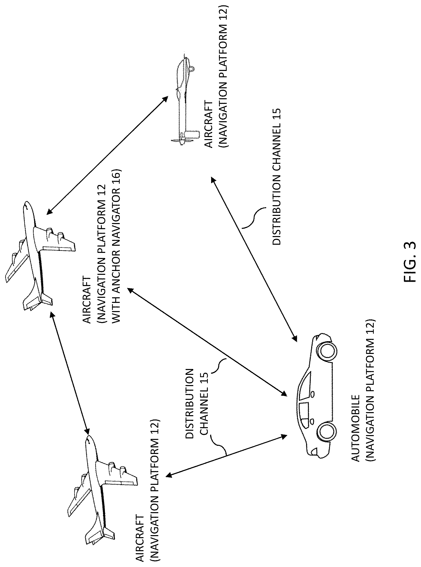 Patent US11774602 Figure 3 – Multi-source distributed navigation system architecture