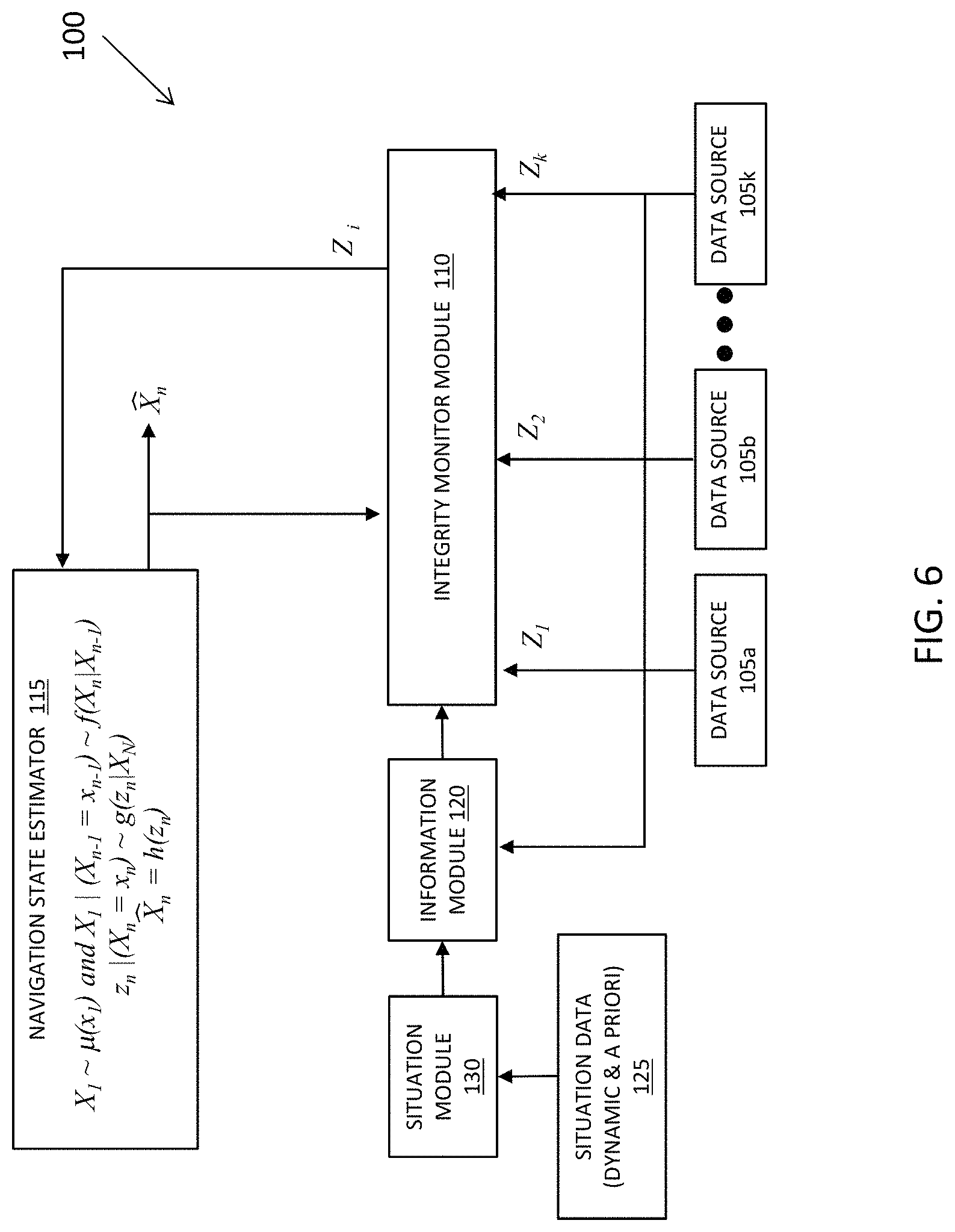 Patent US11774602 Figure 6 – Multi-source distributed navigation system architecture