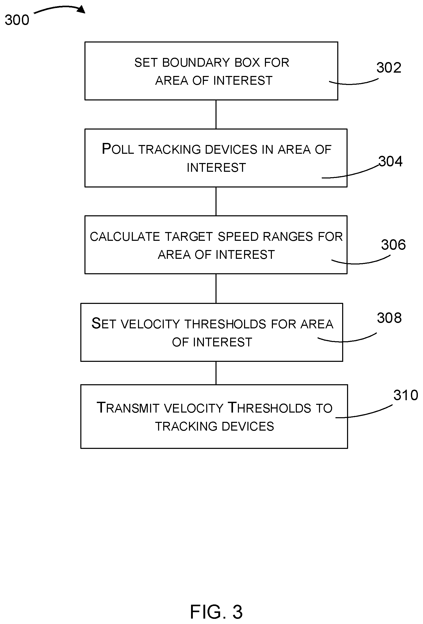 Patent US11774603 Figure 3 – System, method and apparatus for determining the status of coupled assets during transport