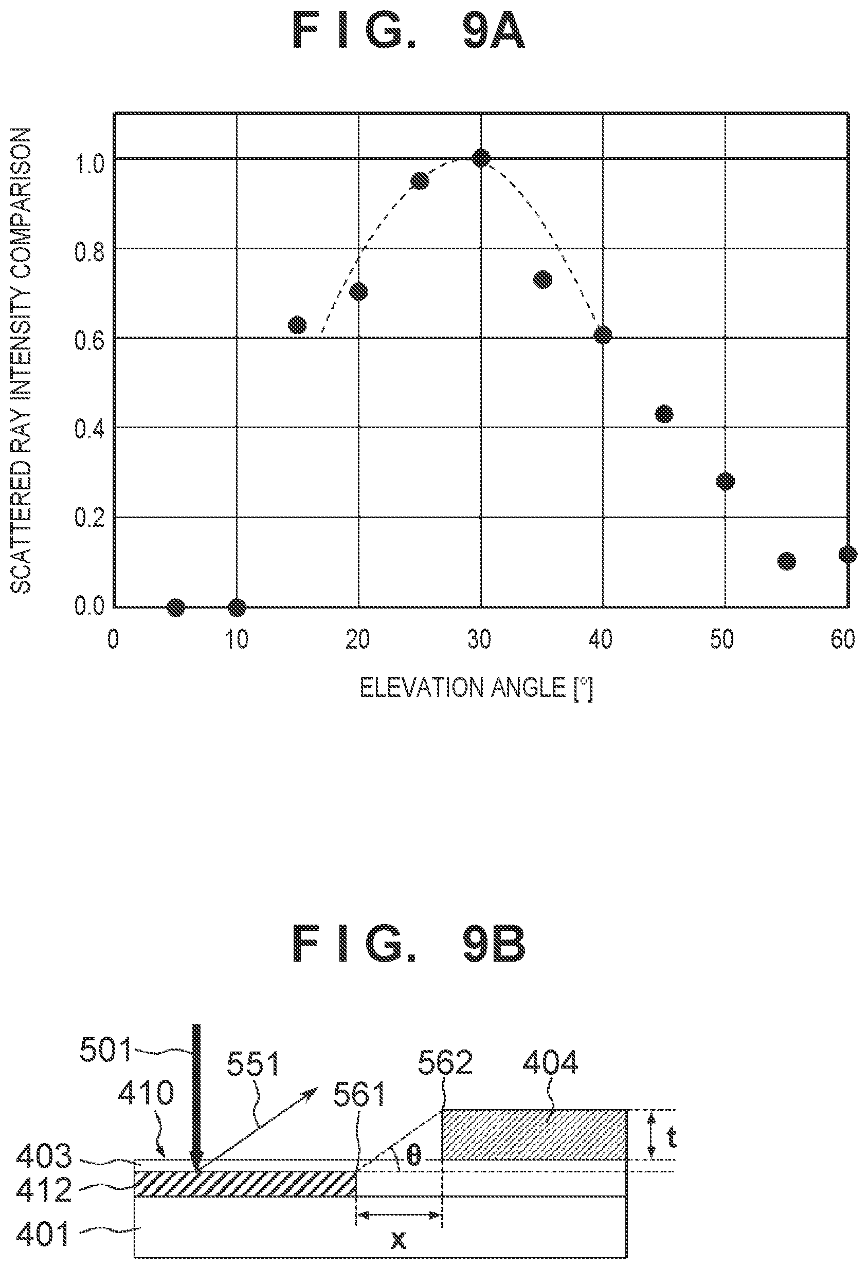 Patent US11774606 Figure 12 – Electromagnetic wave detector, electromagnetic wave detection apparatus, inspection apparatus, and circuit board