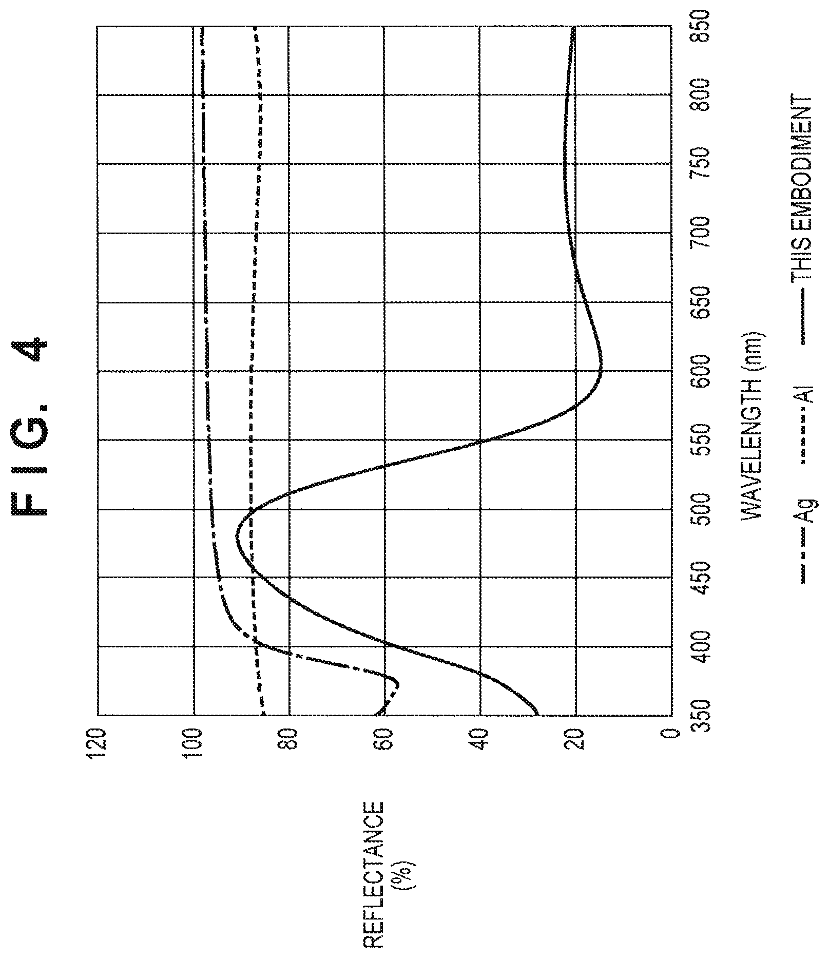 Patent US11774607 Figure 4 – Scintillator panel and radiation imaging apparatus