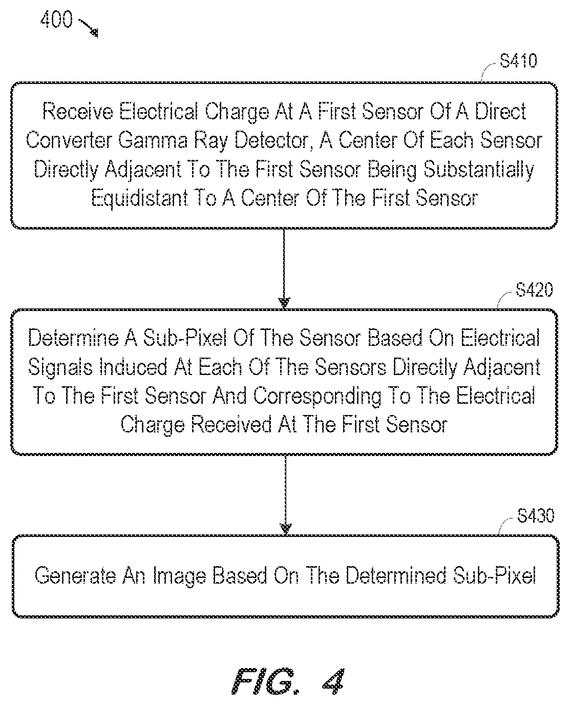 Patent US11774608 Figure 3 – Sensor layout for direct converter detector