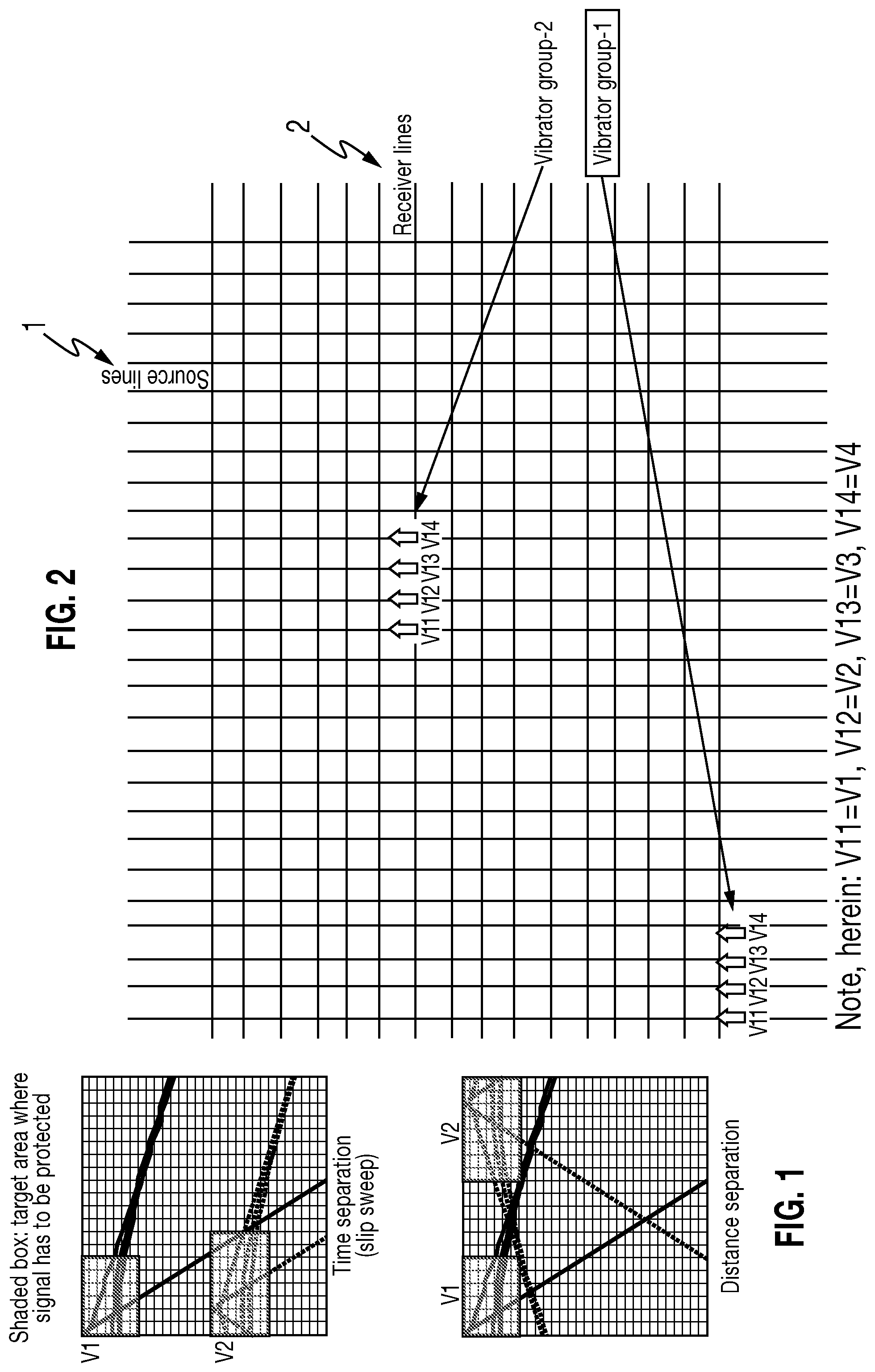 Patent US11774610 Figure 1 – Methods and systems for concurrent land vibroseis acquisition with simultaneous activation