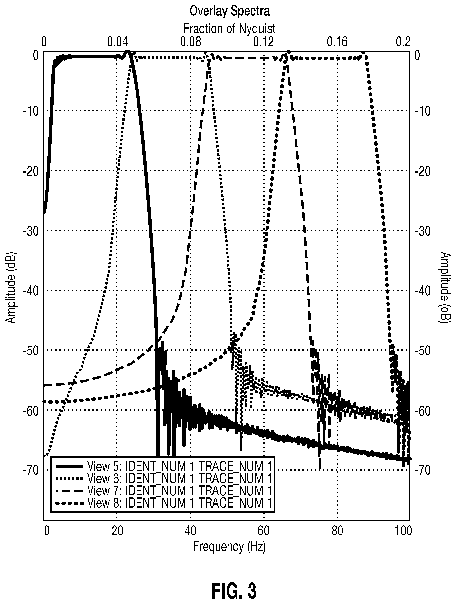 Patent US11774610 Figure 2 – Methods and systems for concurrent land vibroseis acquisition with simultaneous activation