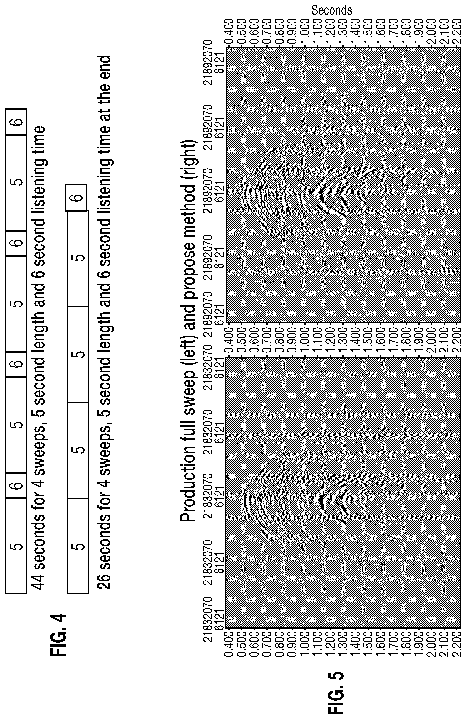 Patent US11774610 Figure 3 – Methods and systems for concurrent land vibroseis acquisition with simultaneous activation