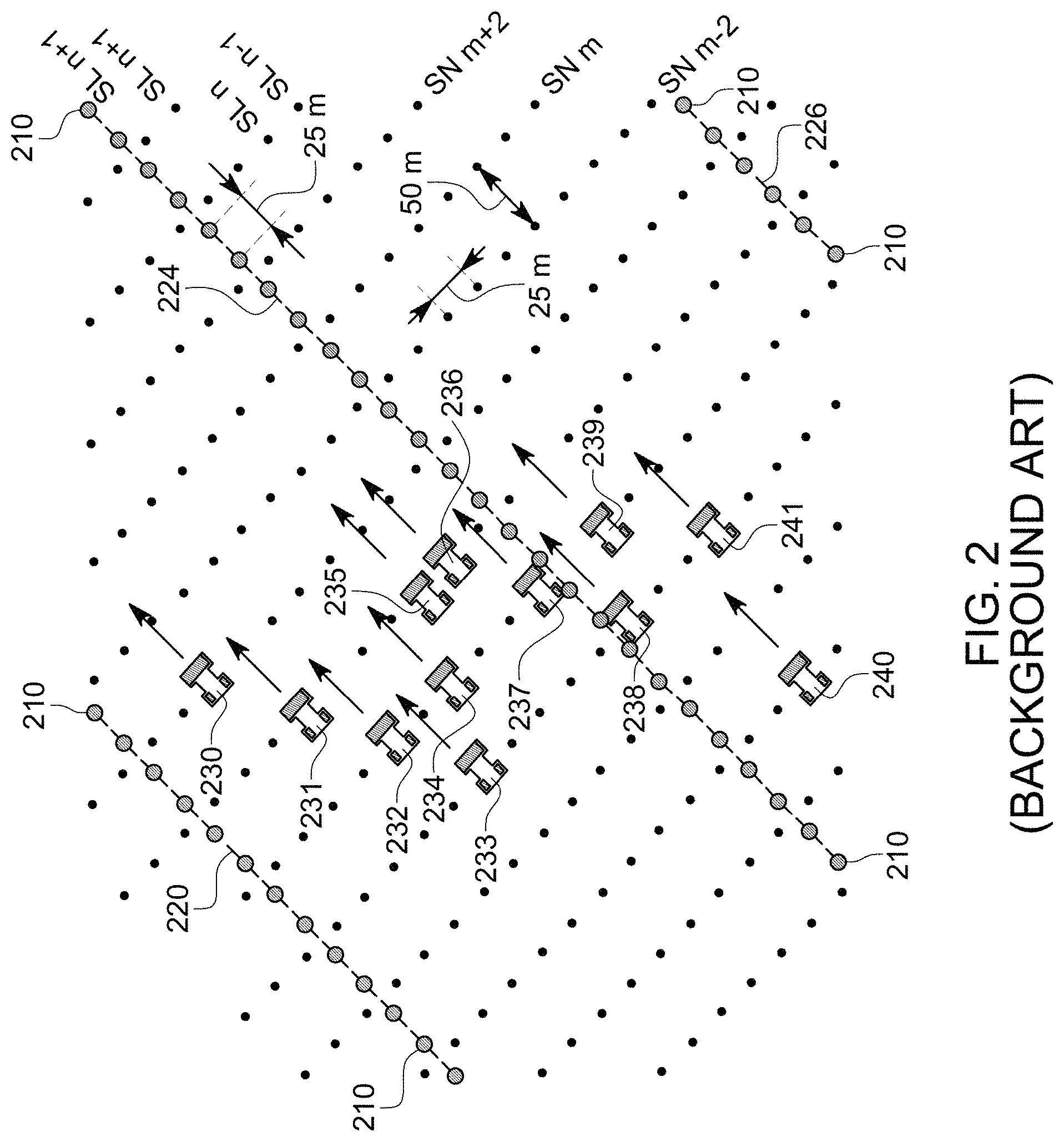 Patent US11774611 Figure 2 – Decentralized management of seismic source shooting