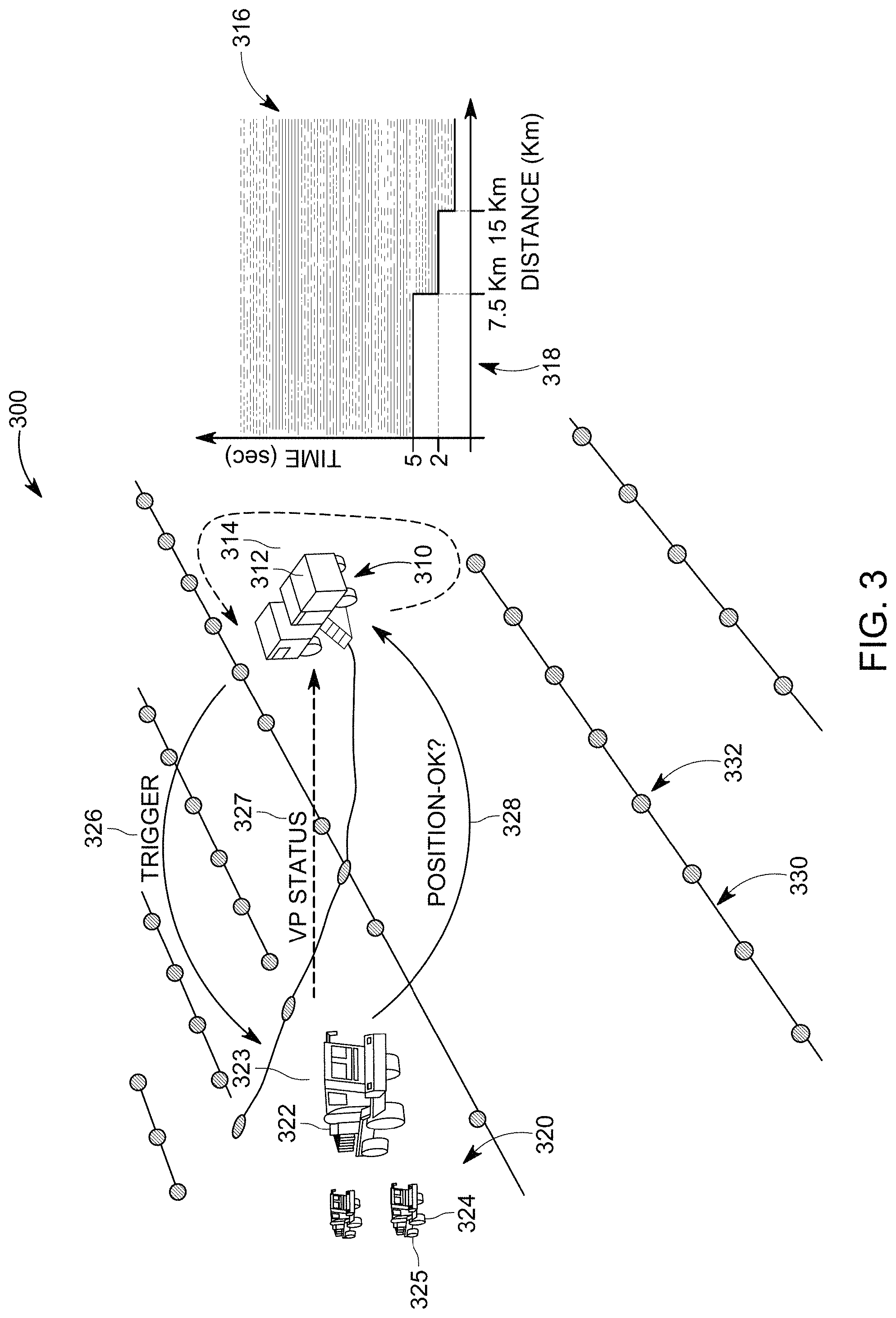 Patent US11774611 Figure 3 – Decentralized management of seismic source shooting