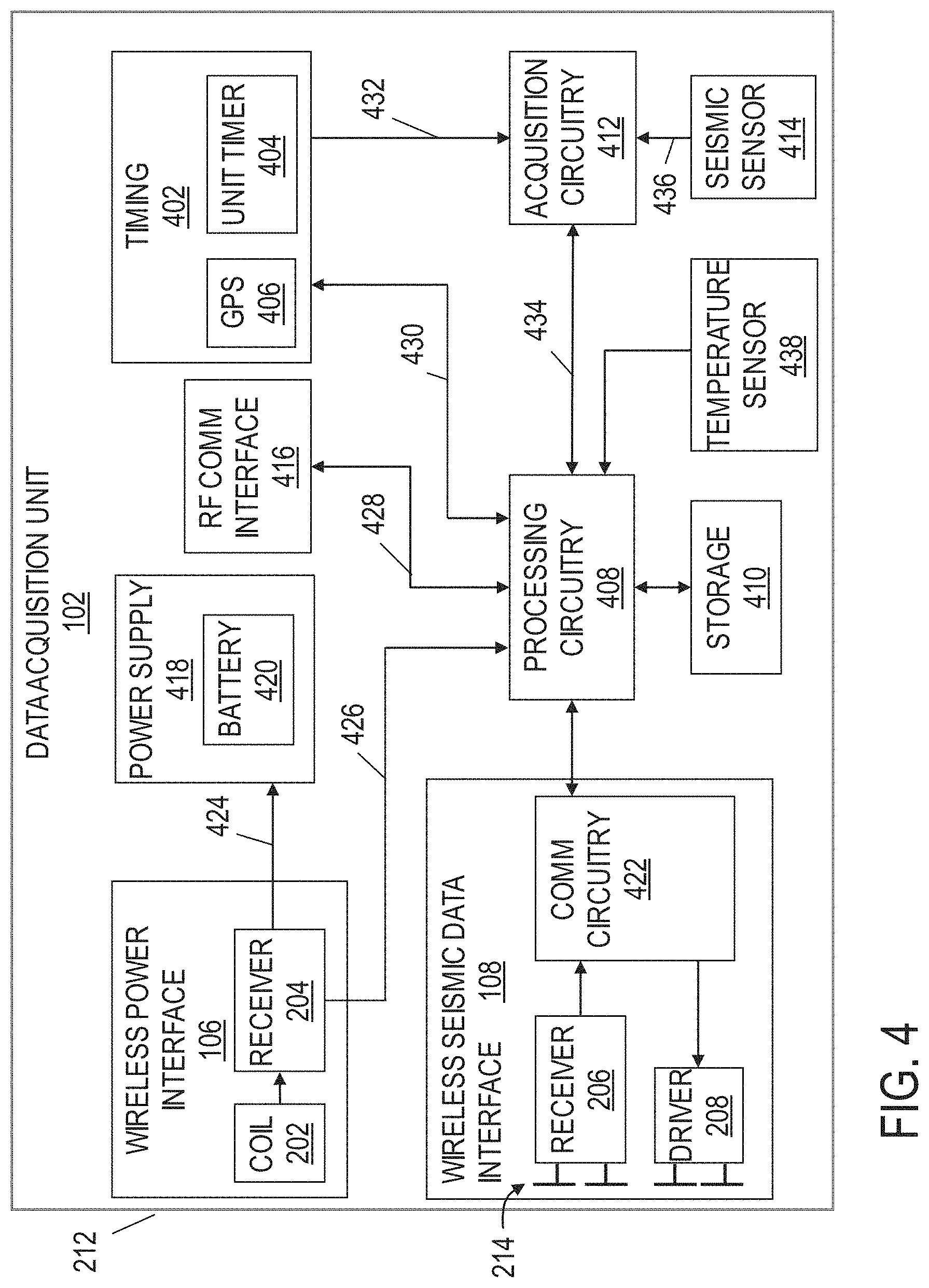 Patent US11774613 Figure 5 – Systems and methods for seismic data acquisition