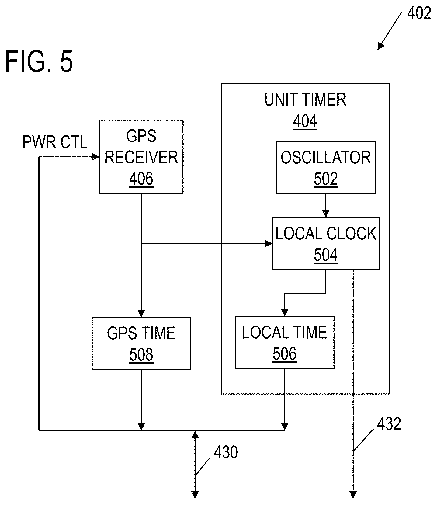 Patent US11774613 Figure 6 – Systems and methods for seismic data acquisition
