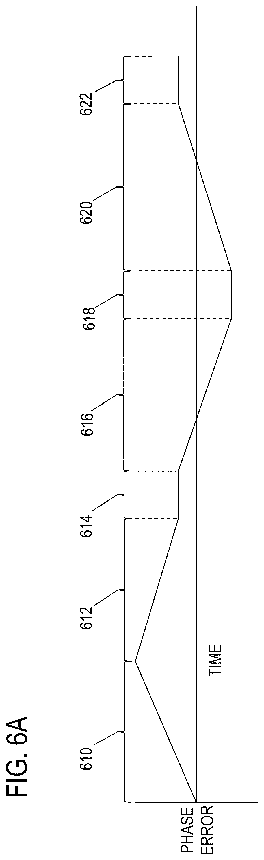 Patent US11774613 Figure 8 – Systems and methods for seismic data acquisition