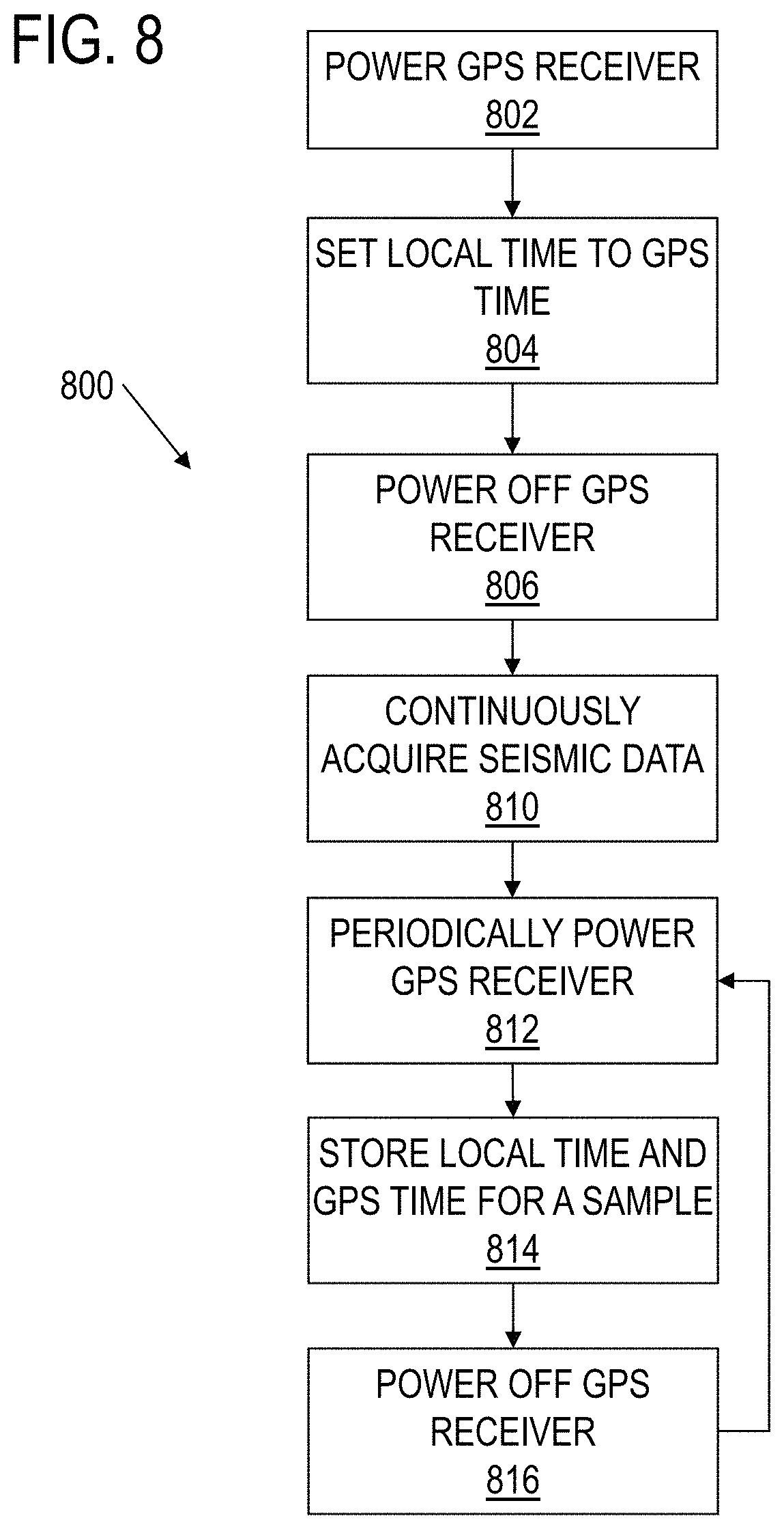 Patent US11774613 Figure 10 – Systems and methods for seismic data acquisition