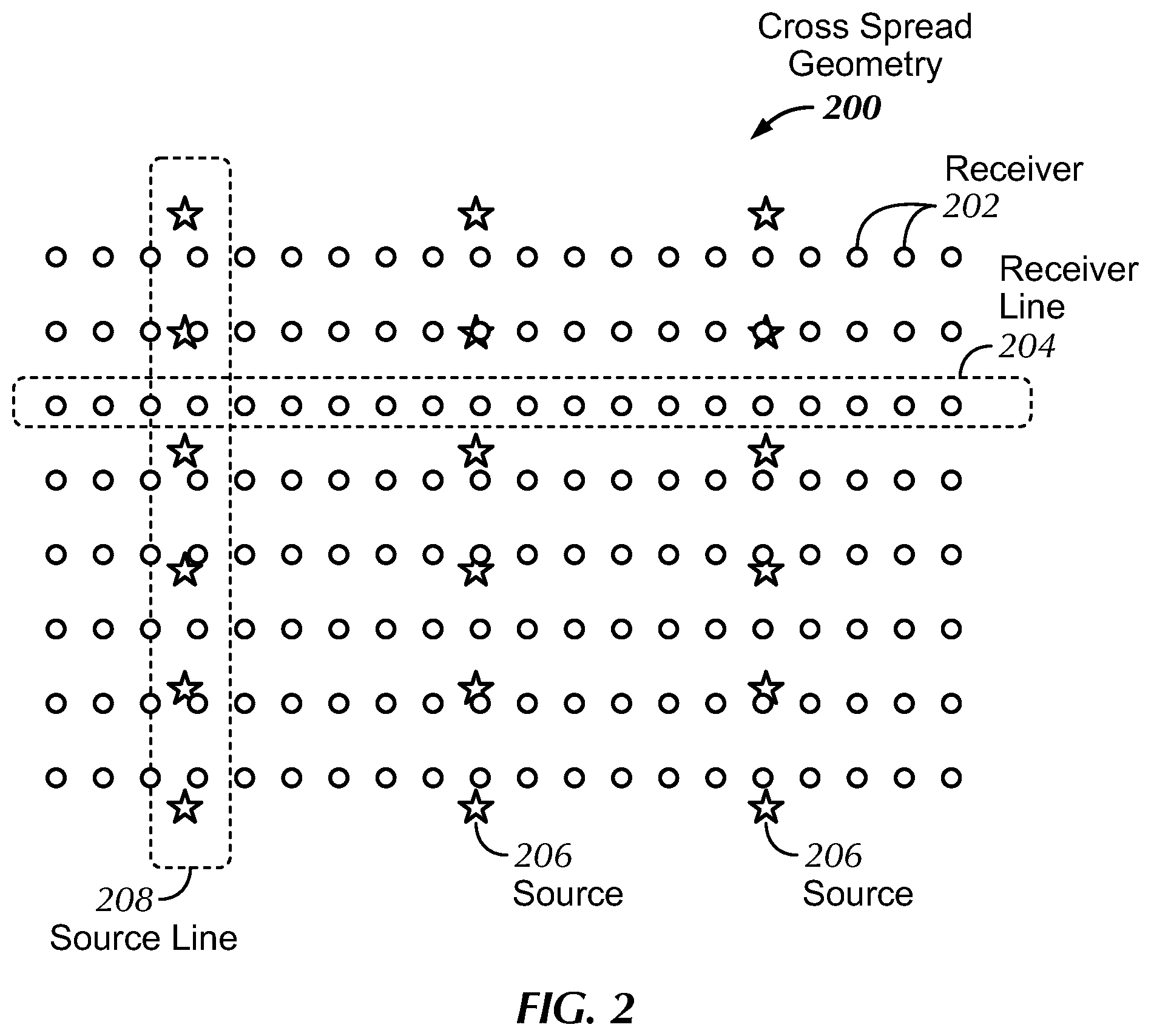 Patent US11774615 Figure 2 – Method and systems for computational efficiency 3D prestack Kirchhoff depth migration
