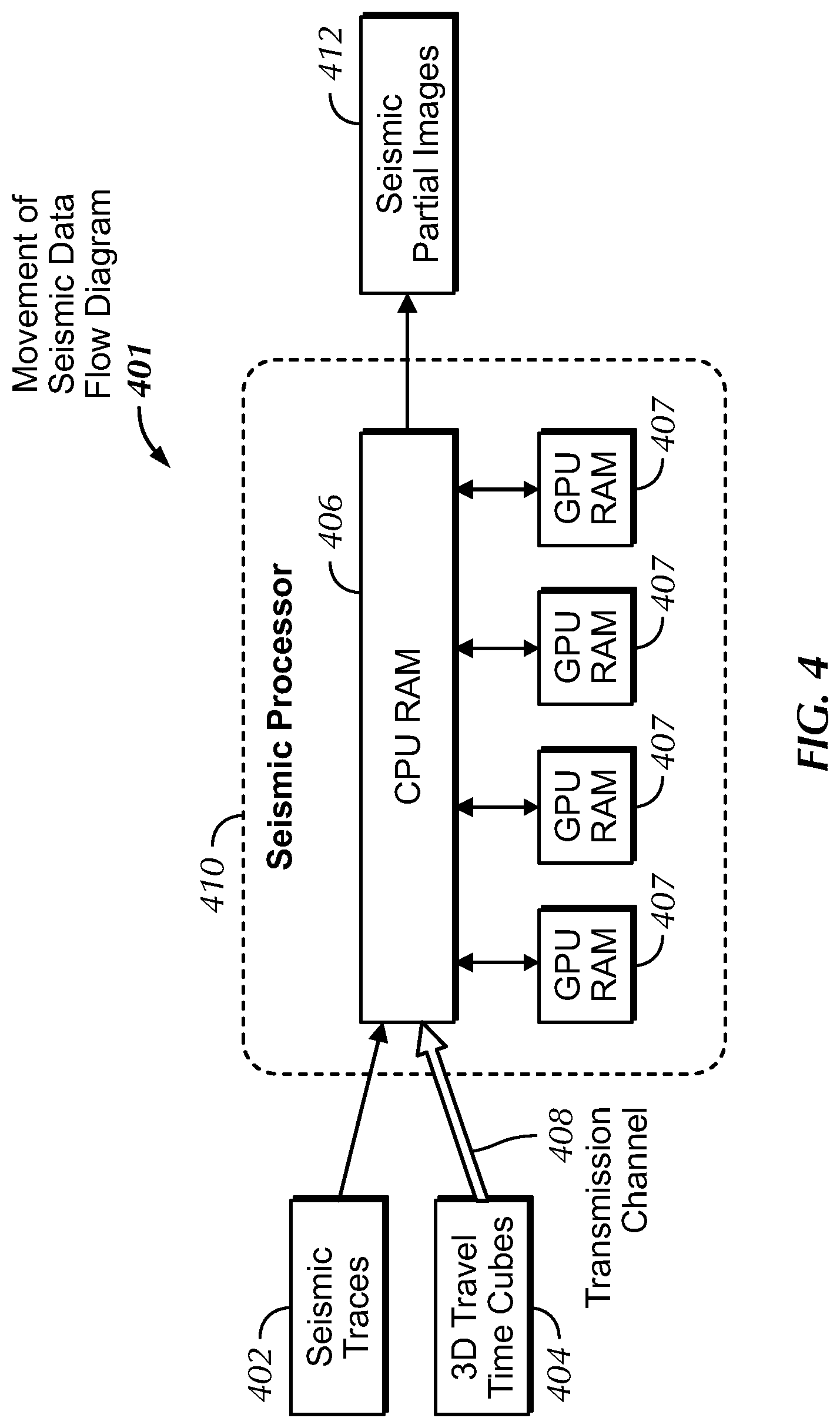 Patent US11774615 Figure 4 – Method and systems for computational efficiency 3D prestack Kirchhoff depth migration