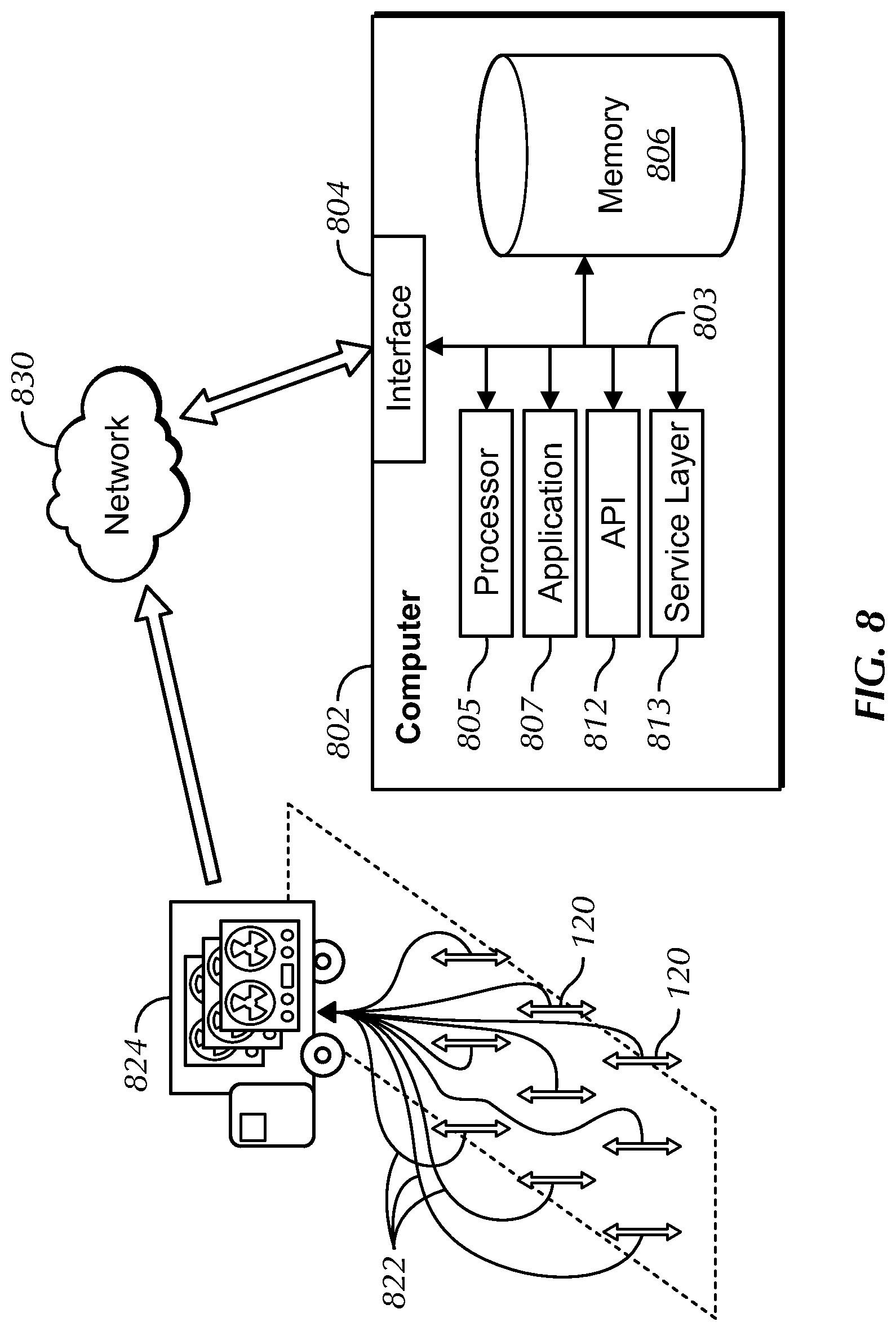 Patent US11774615 Figure 8 – Method and systems for computational efficiency 3D prestack Kirchhoff depth migration