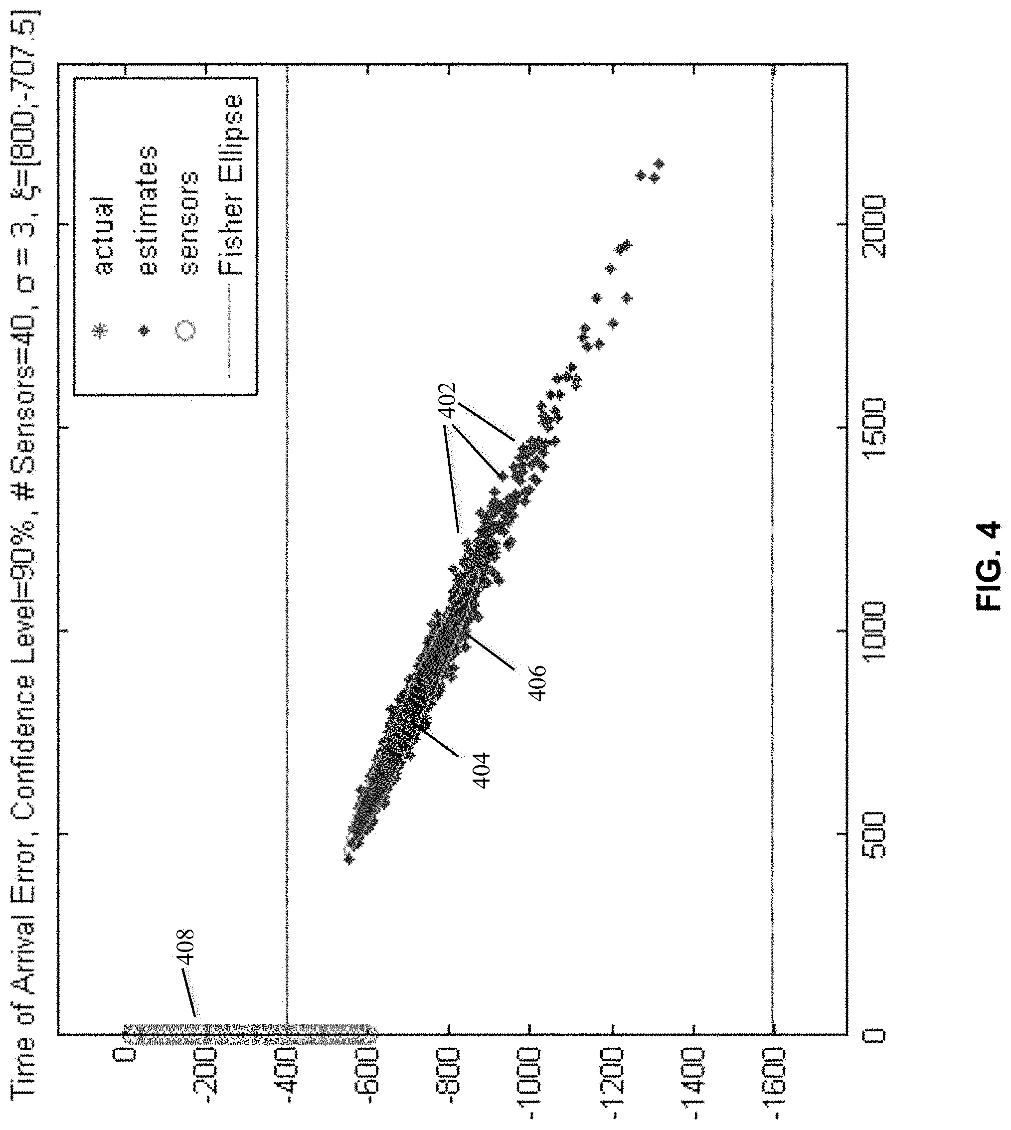Patent US11774616 Figure 4 – Method and system for microseismic event location error analysis and display
