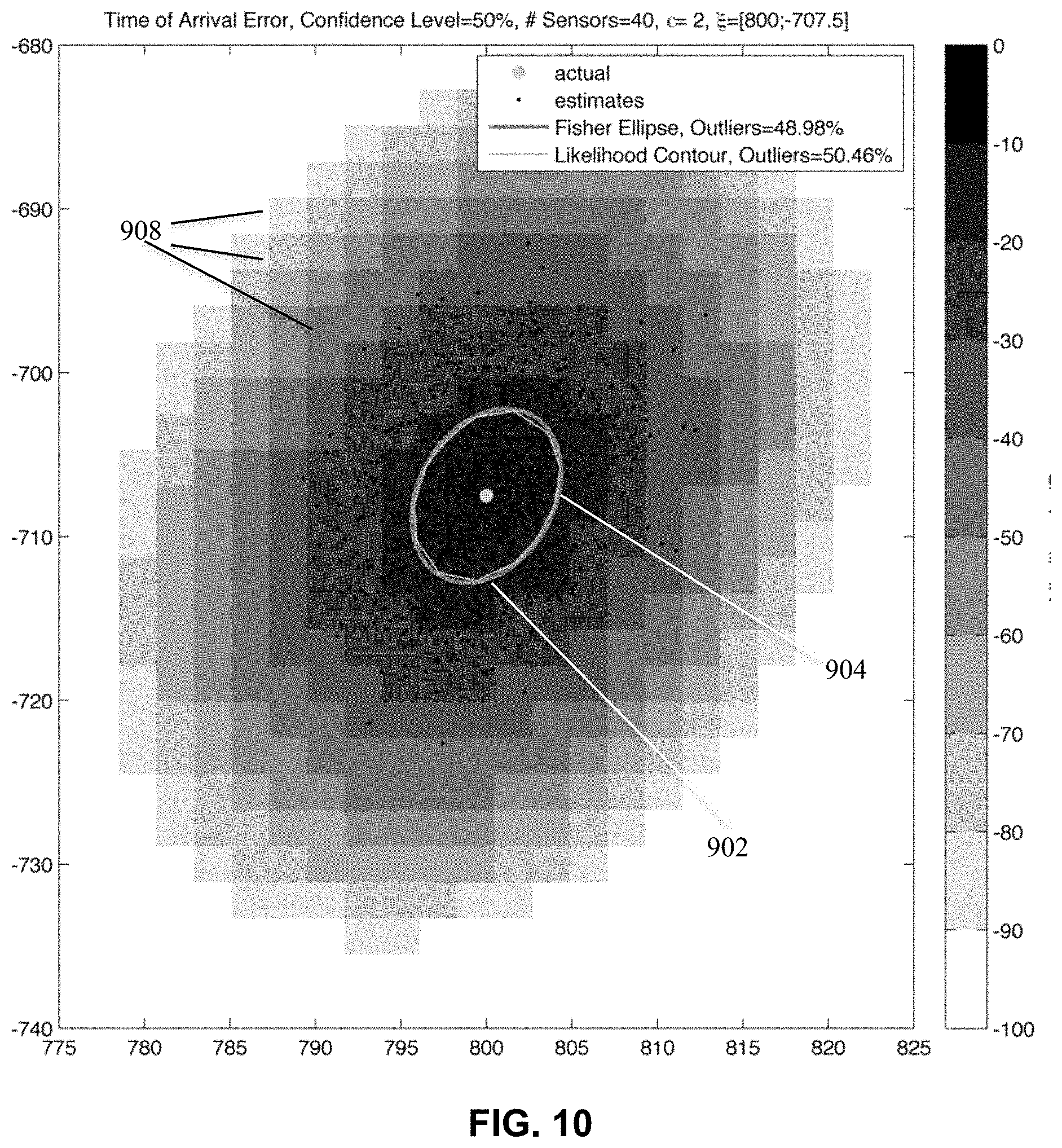 Patent US11774616 Figure 10 – Method and system for microseismic event location error analysis and display