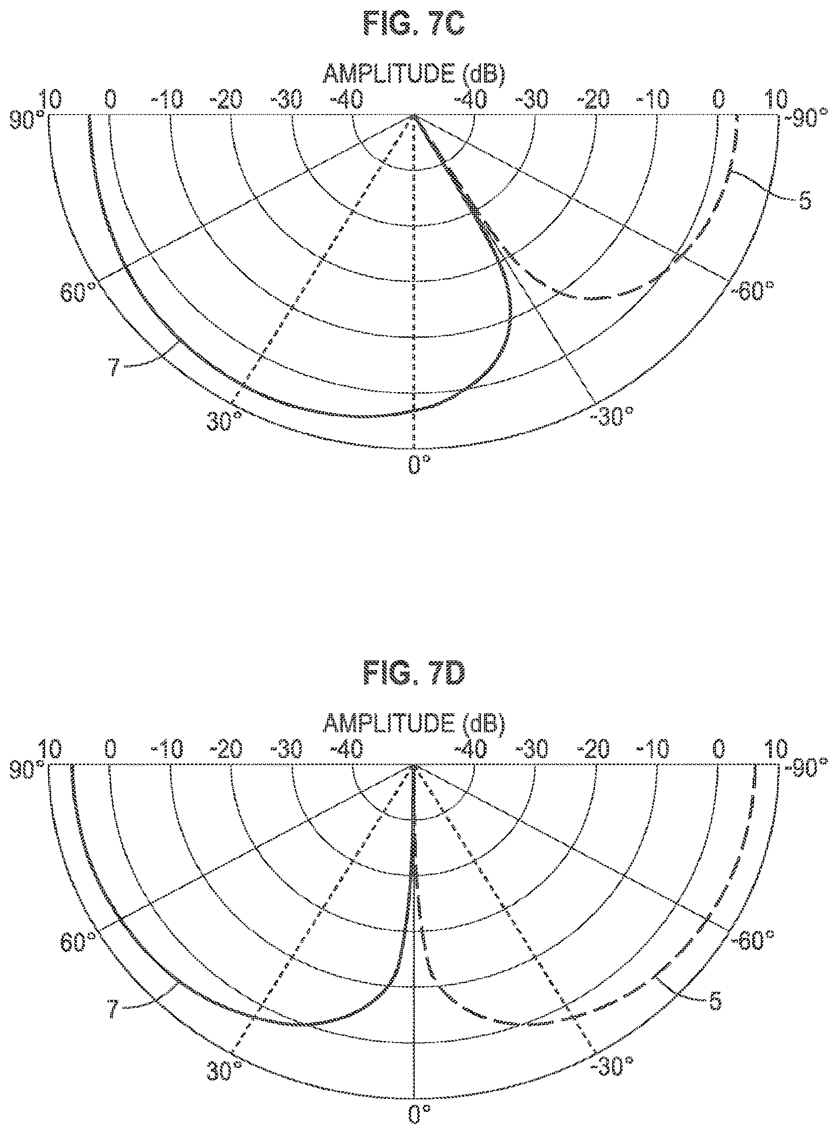 Patent US11774618 Figure 7 – Marine vibrator directive source survey