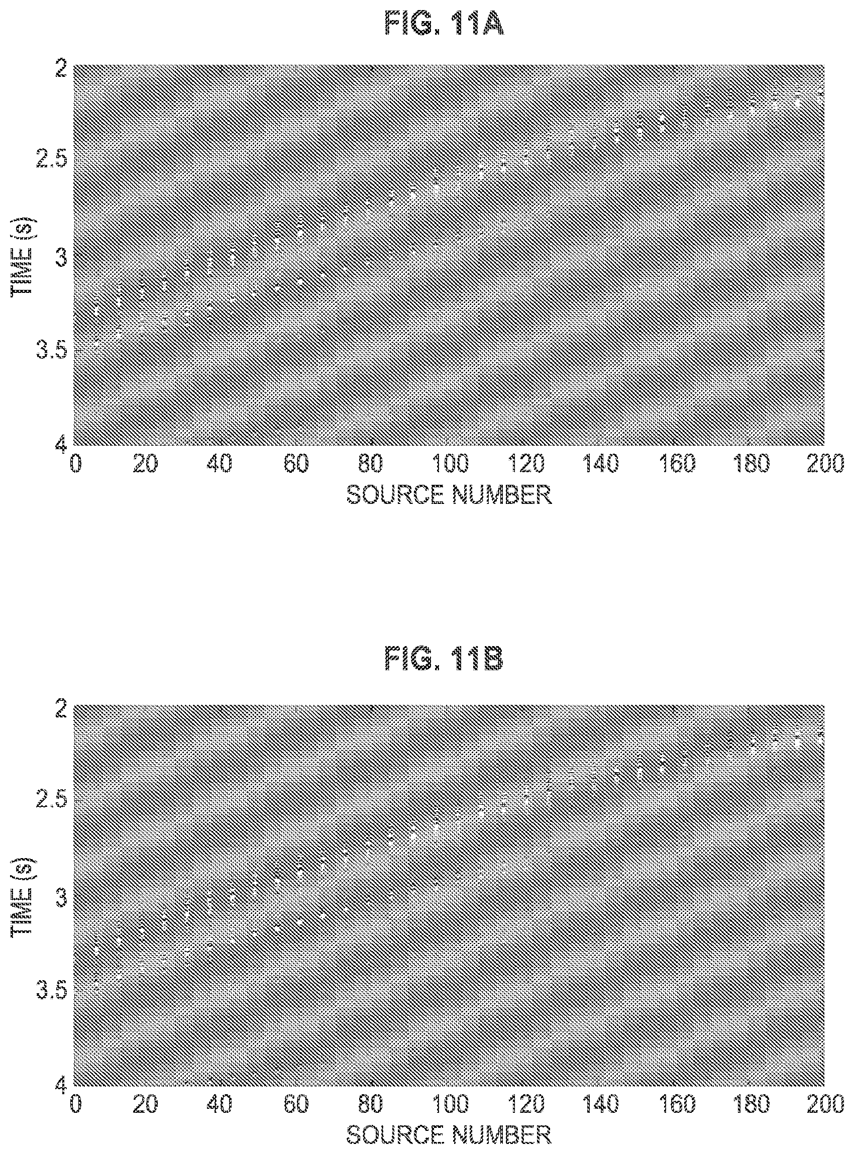 Patent US11774618 Figure 10 – Marine vibrator directive source survey