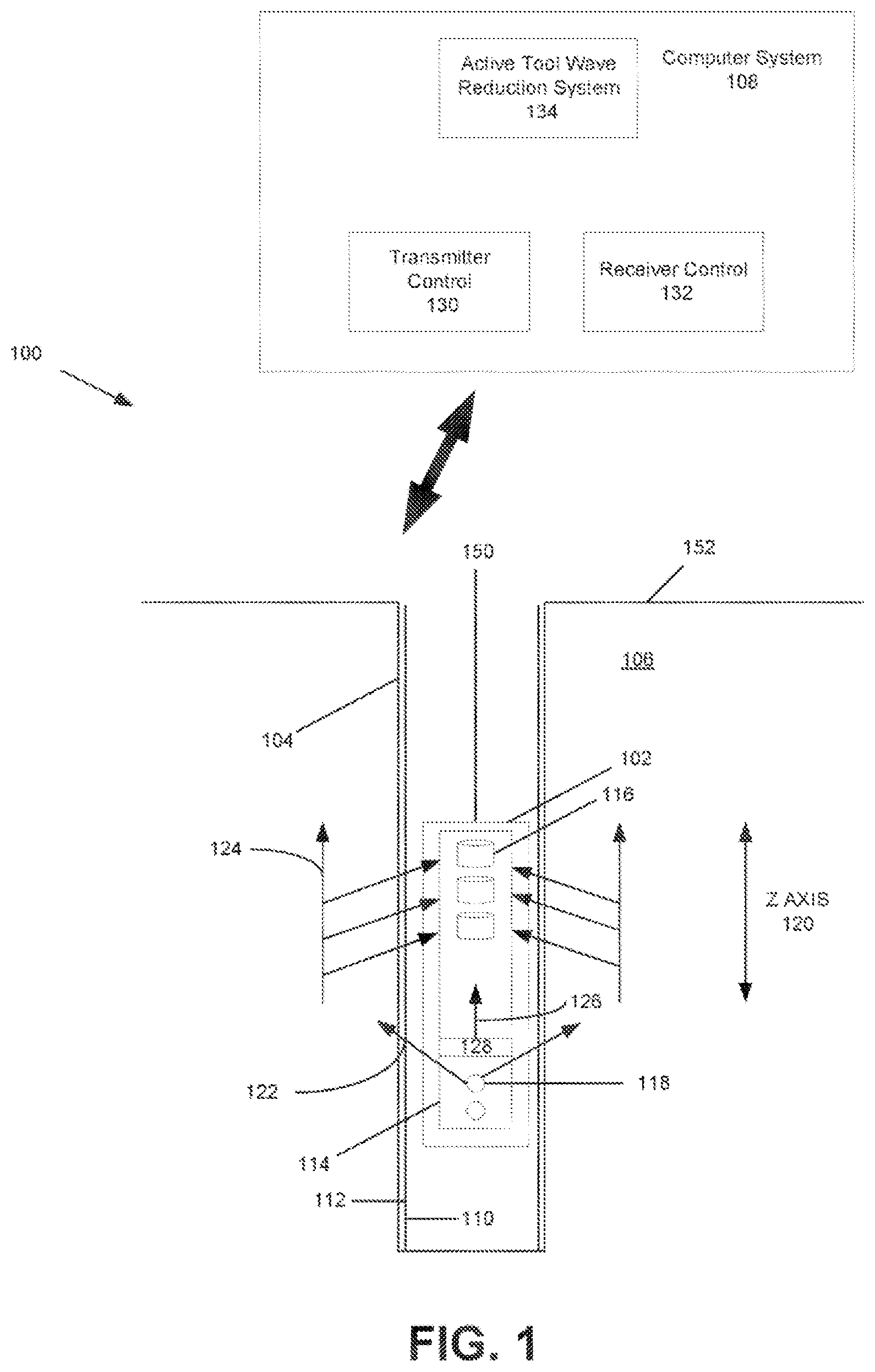Patent US11774619 Figure 1 – Reduction of a tool wave excited by a transmitter of a well logging tool