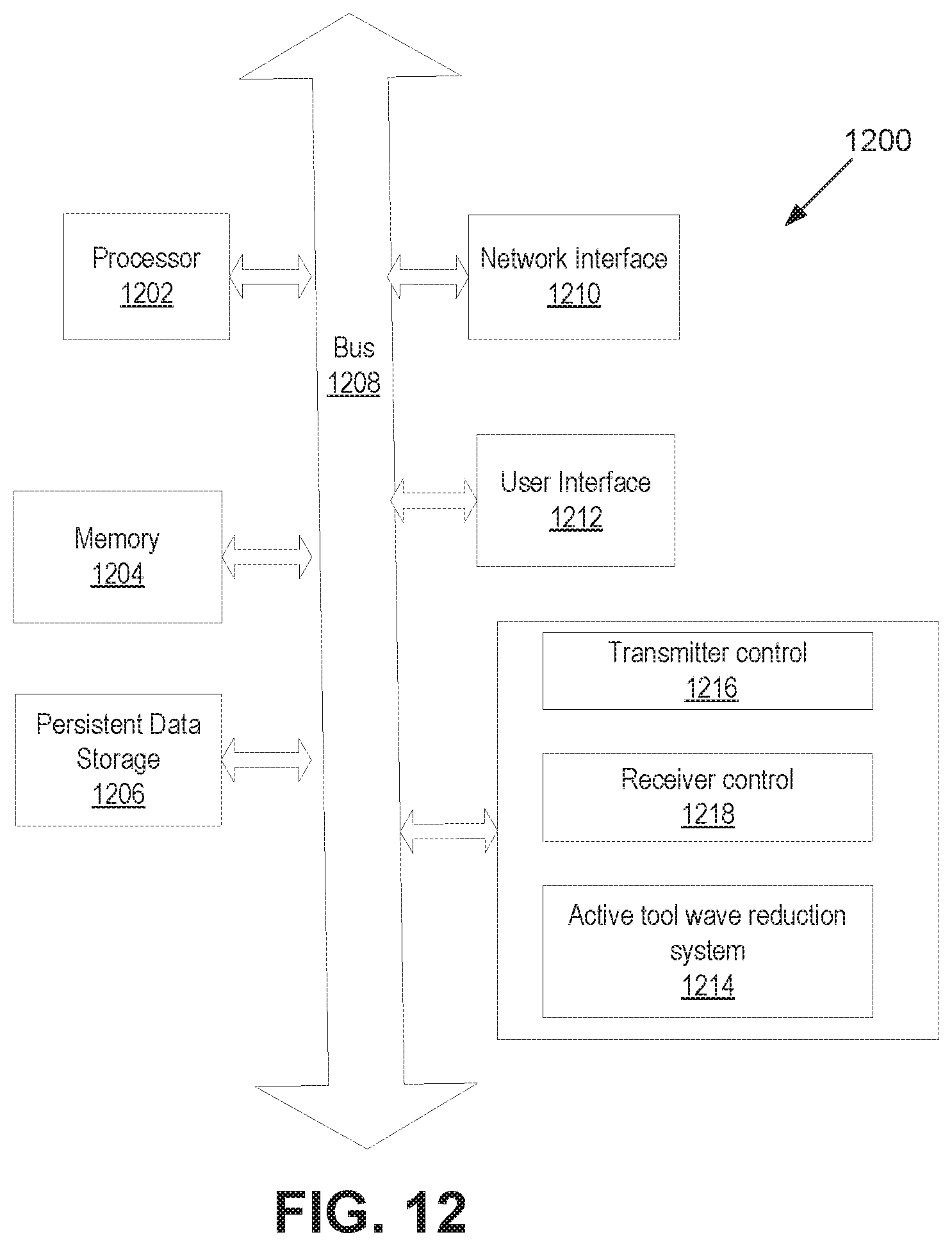 Patent US11774619 Figure 12 – Reduction of a tool wave excited by a transmitter of a well logging tool
