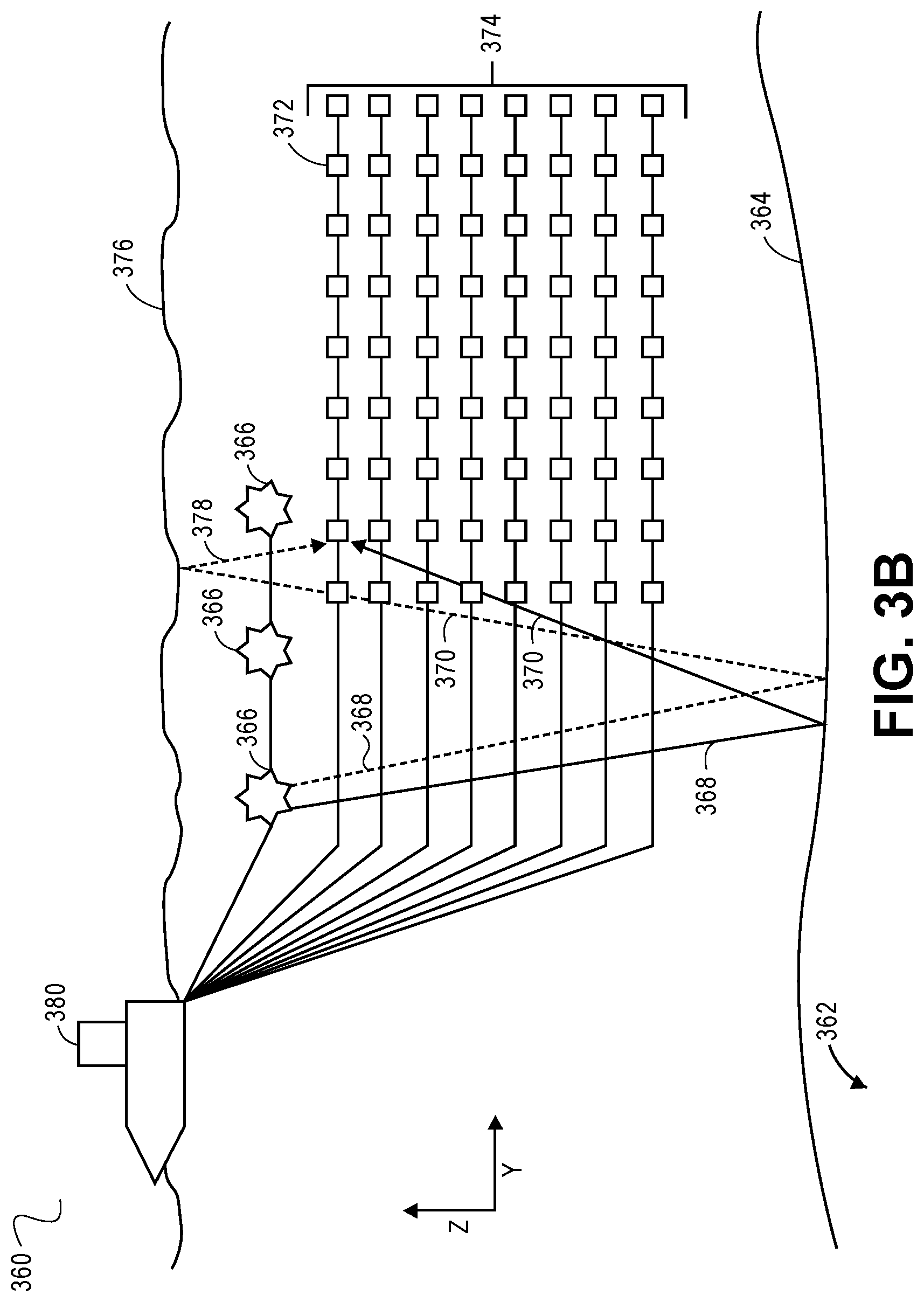 Patent US11774620 Figure 4 – Interpolation of seismic data with time variant locations