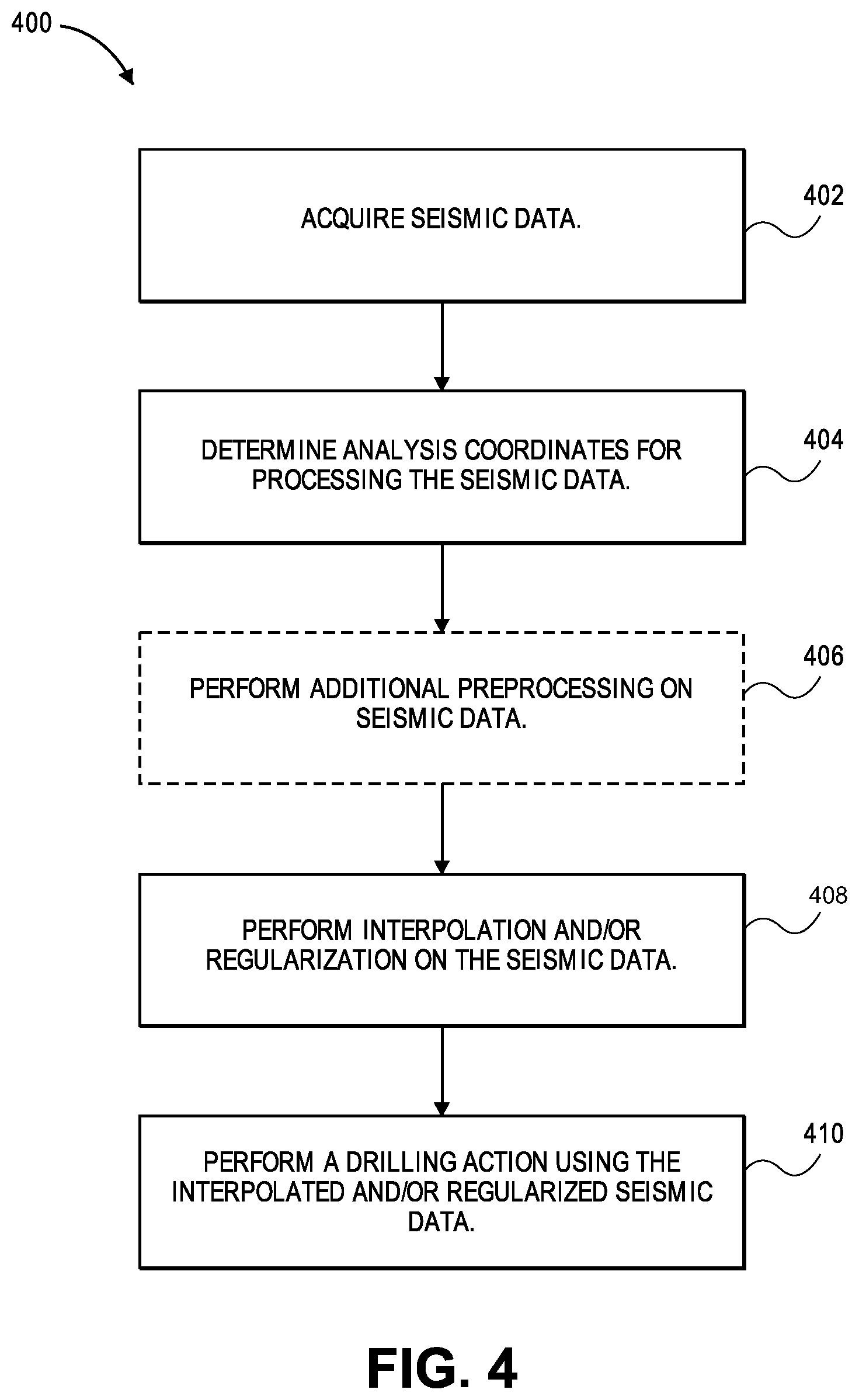 Patent US11774620 Figure 5 – Interpolation of seismic data with time variant locations