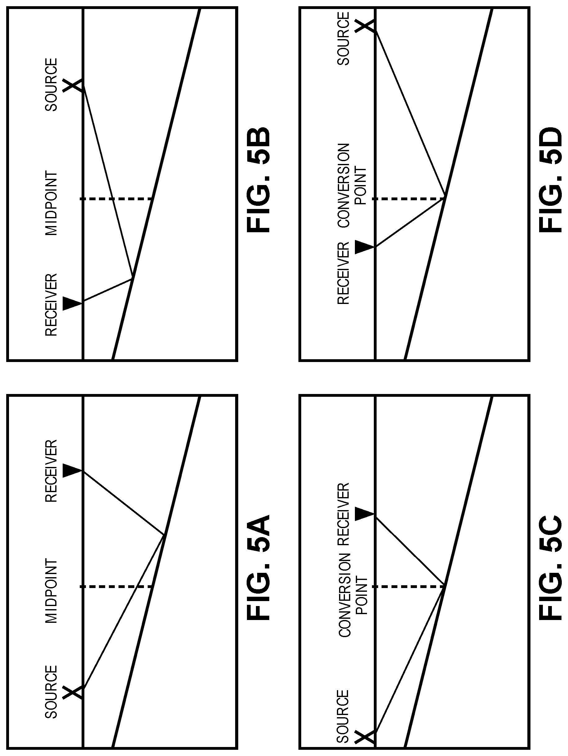 Patent US11774620 Figure 6 – Interpolation of seismic data with time variant locations