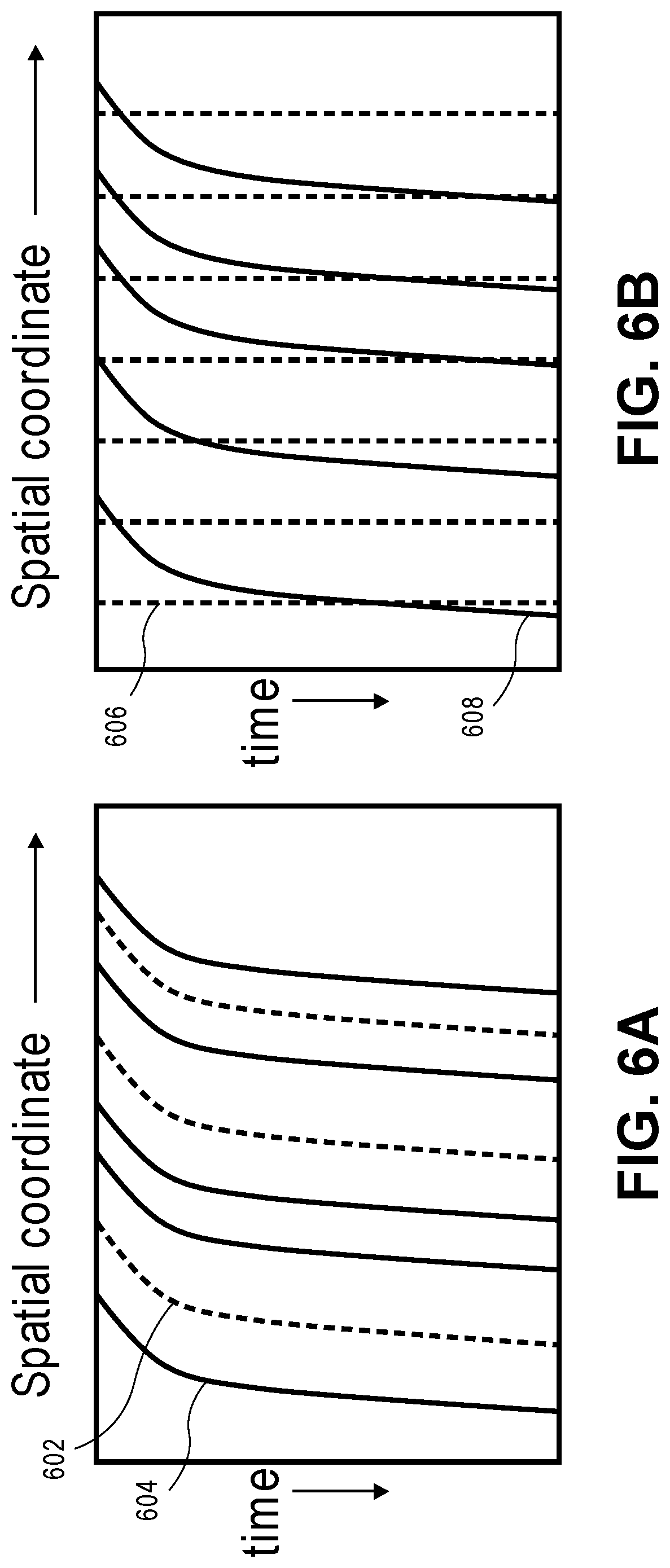Patent US11774620 Figure 7 – Interpolation of seismic data with time variant locations