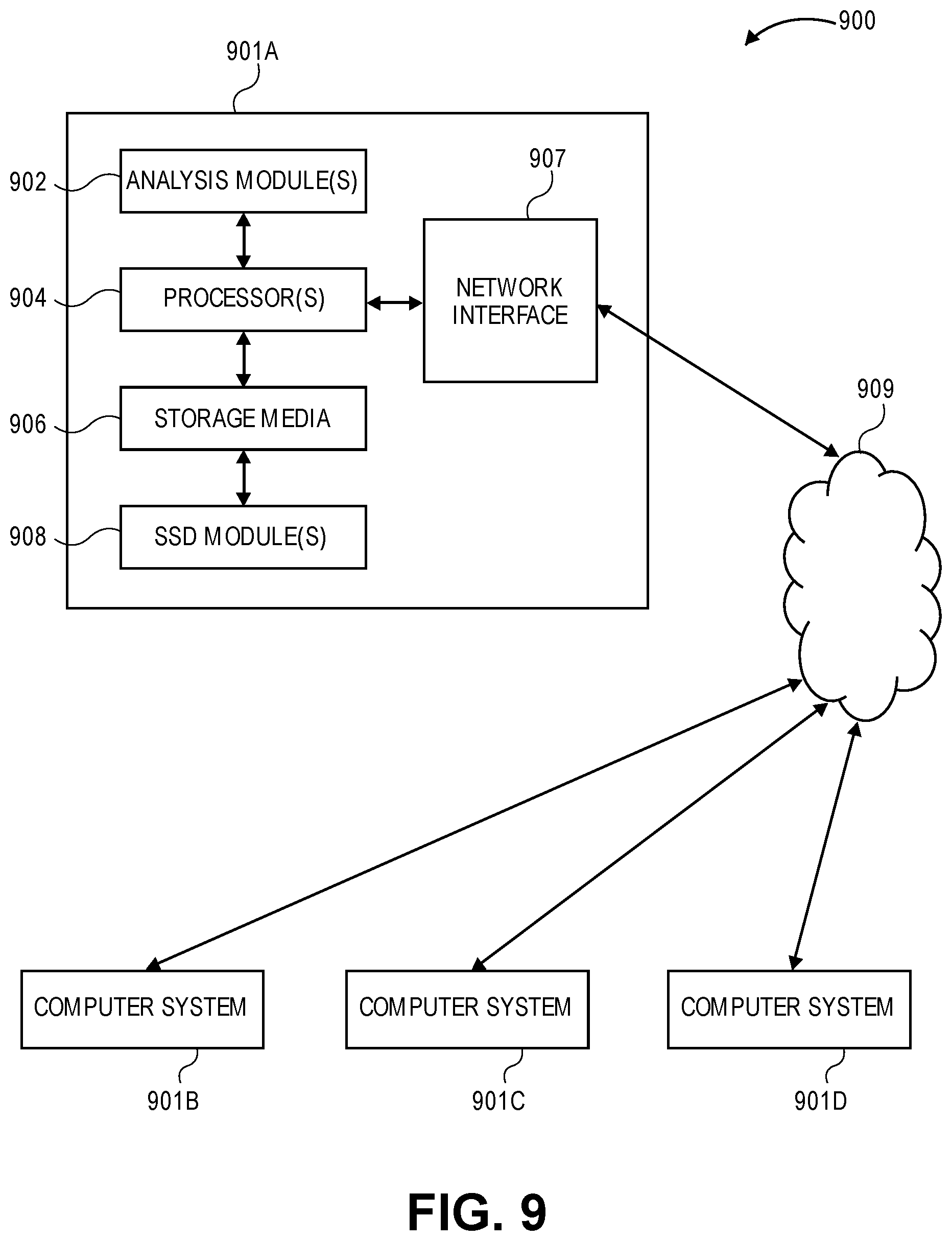 Patent US11774620 Figure 10 – Interpolation of seismic data with time variant locations