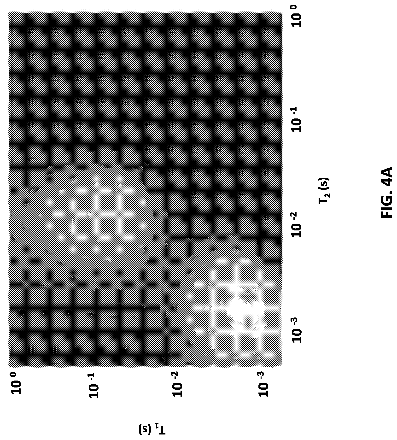 Patent US11774621 Figure 8 – Methods for determining fluid volumes from NMR T1-T2 log data