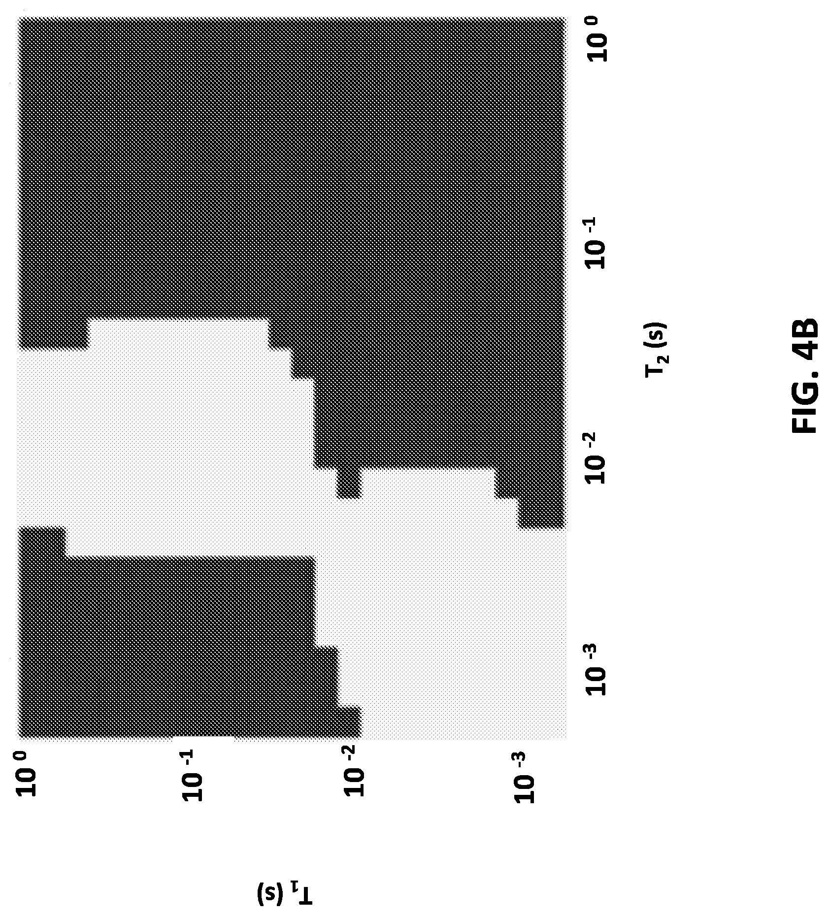 Patent US11774621 Figure 9 – Methods for determining fluid volumes from NMR T1-T2 log data