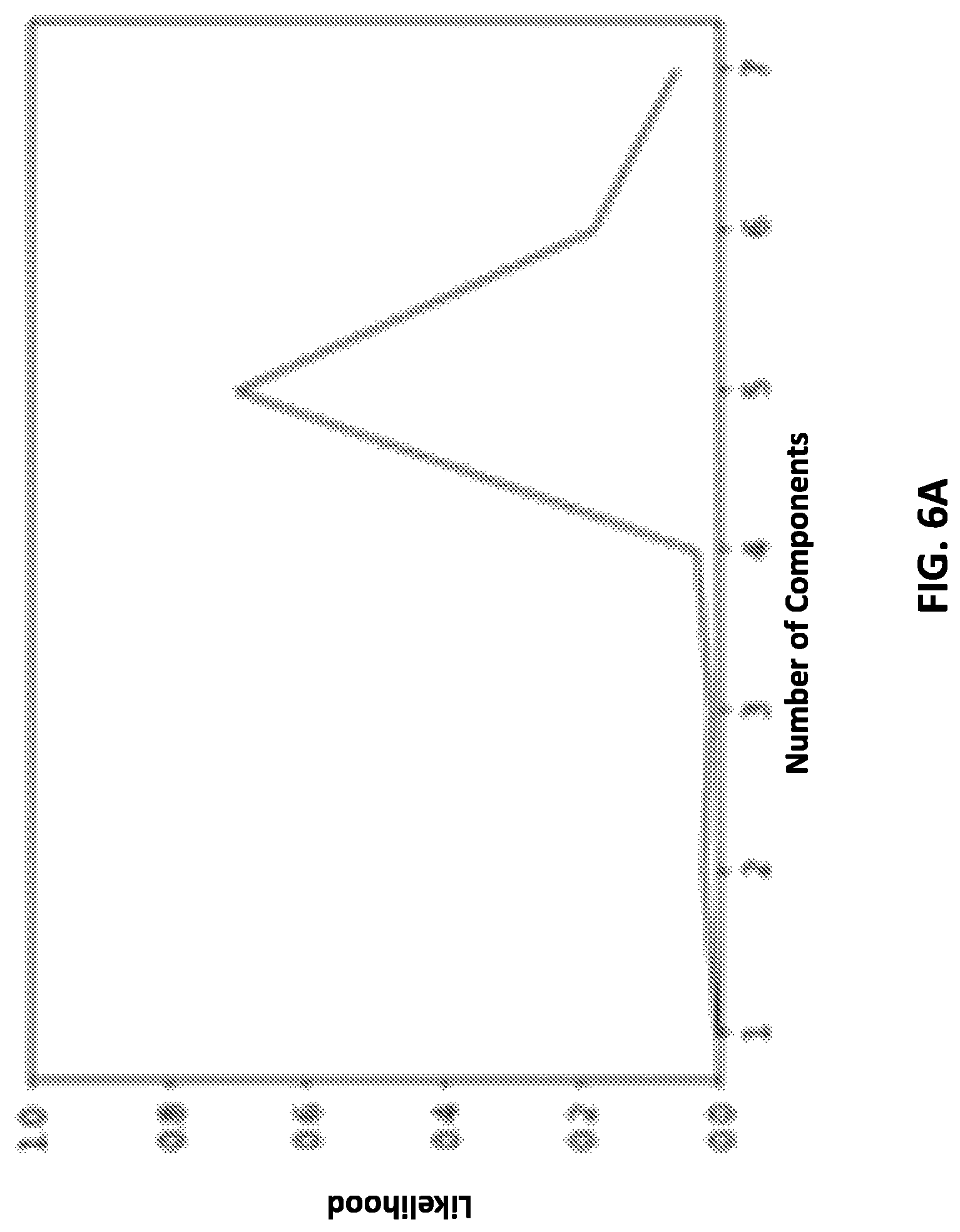 Patent US11774621 Figure 14 – Methods for determining fluid volumes from NMR T1-T2 log data