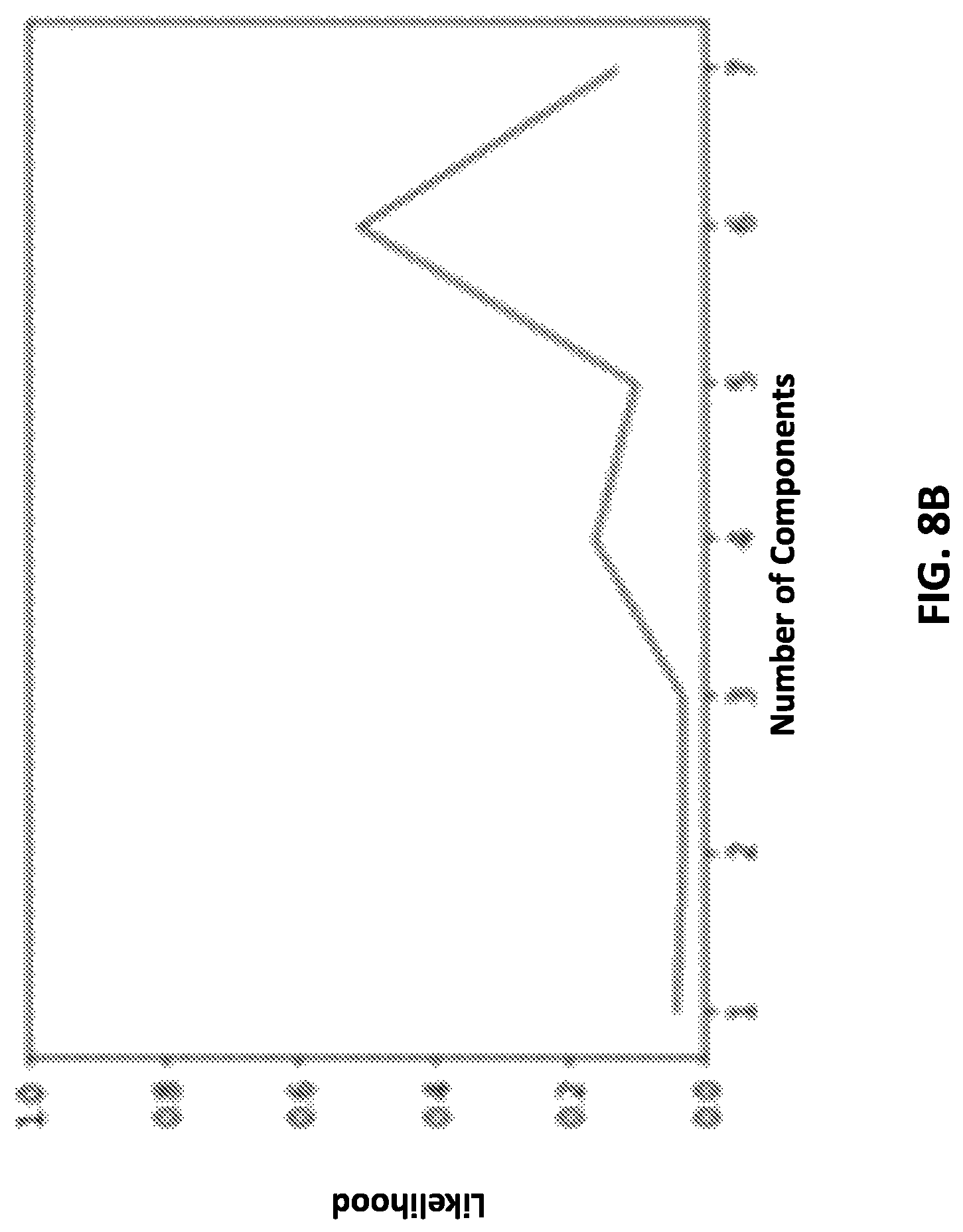 Patent US11774621 Figure 19 – Methods for determining fluid volumes from NMR T1-T2 log data