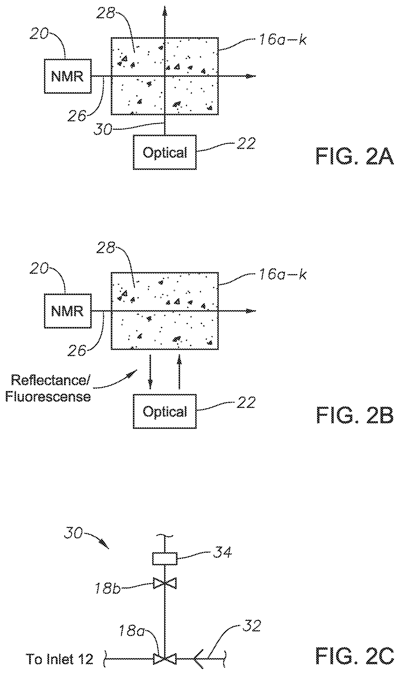 Patent US11774623 Figure 2 – Microfluidic device and method for parallel pressure-volume-temperature analysis in reservoir simulations