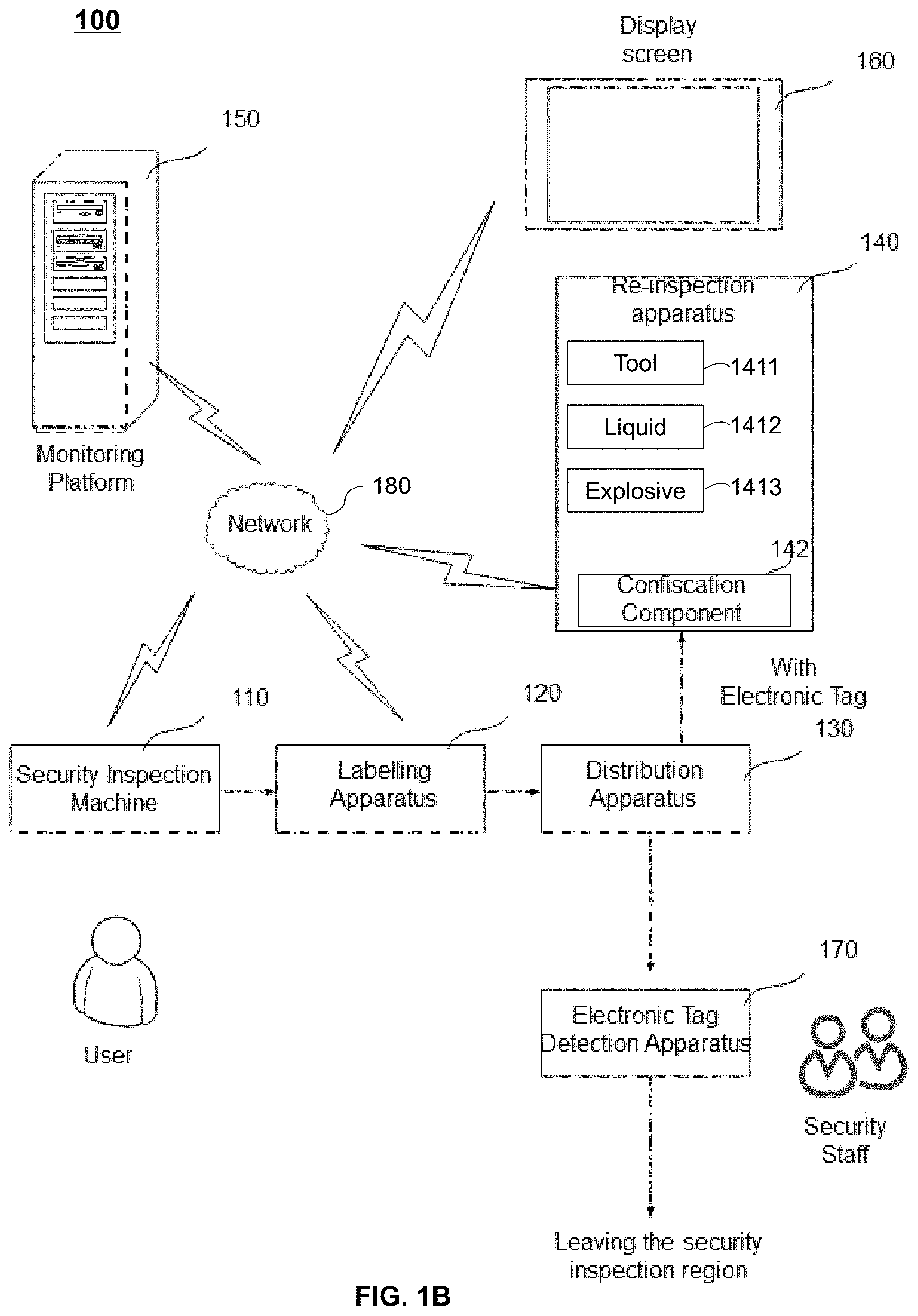 Patent US11774625 Figure 2 – Systems and methods for security inspection